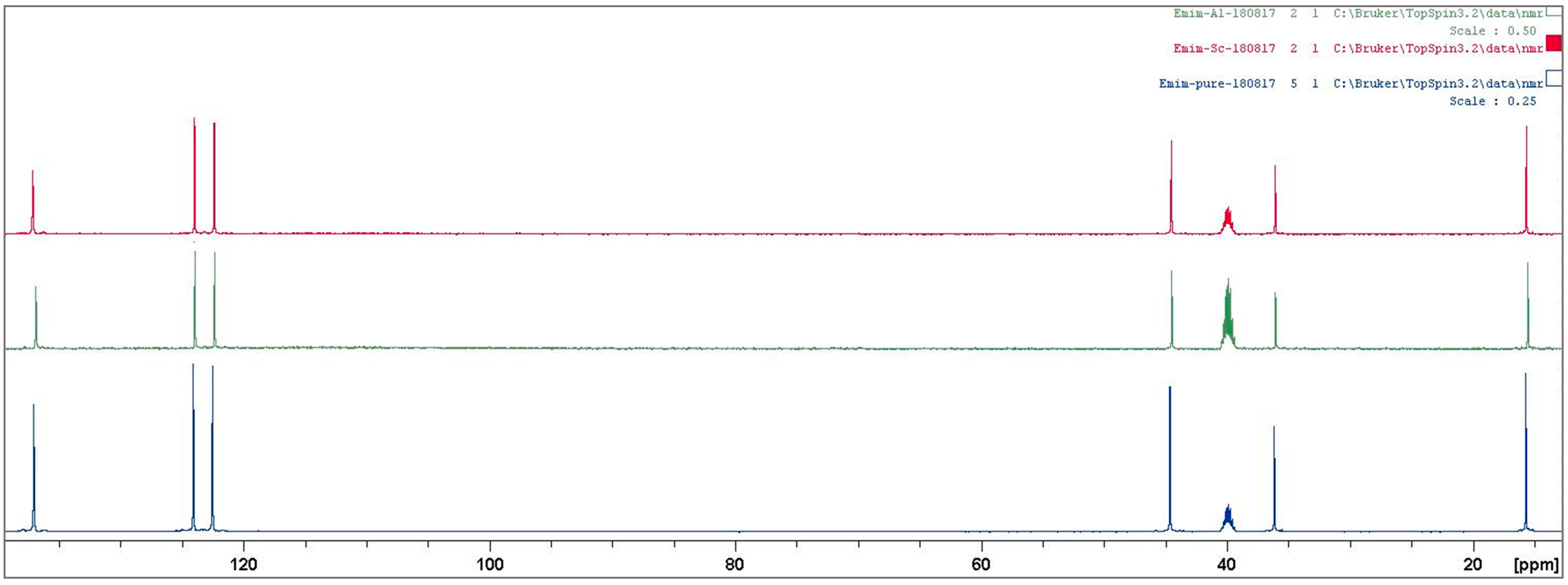 Metals 08 00834 g0a2