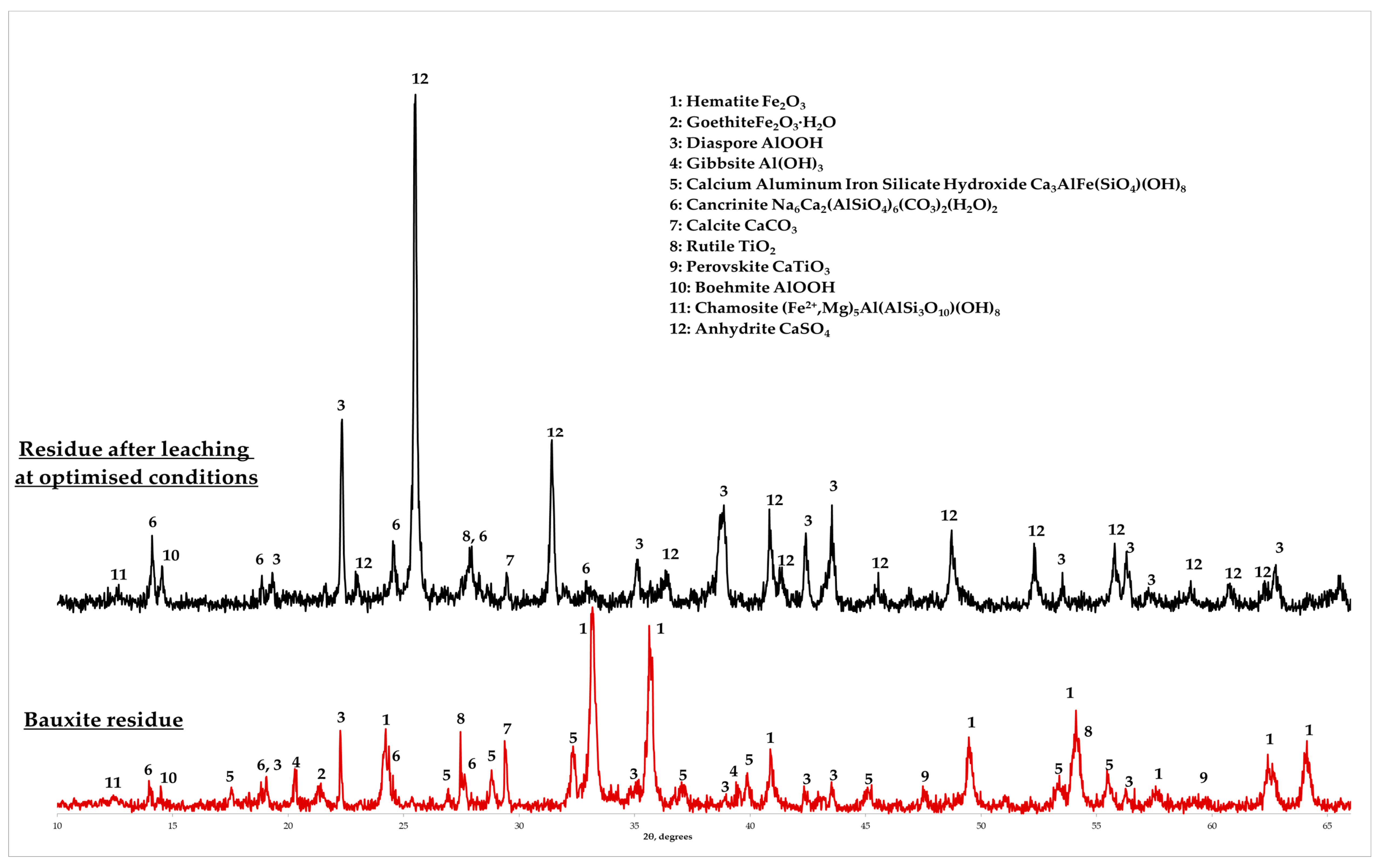 Metals 08 00834 g0a4