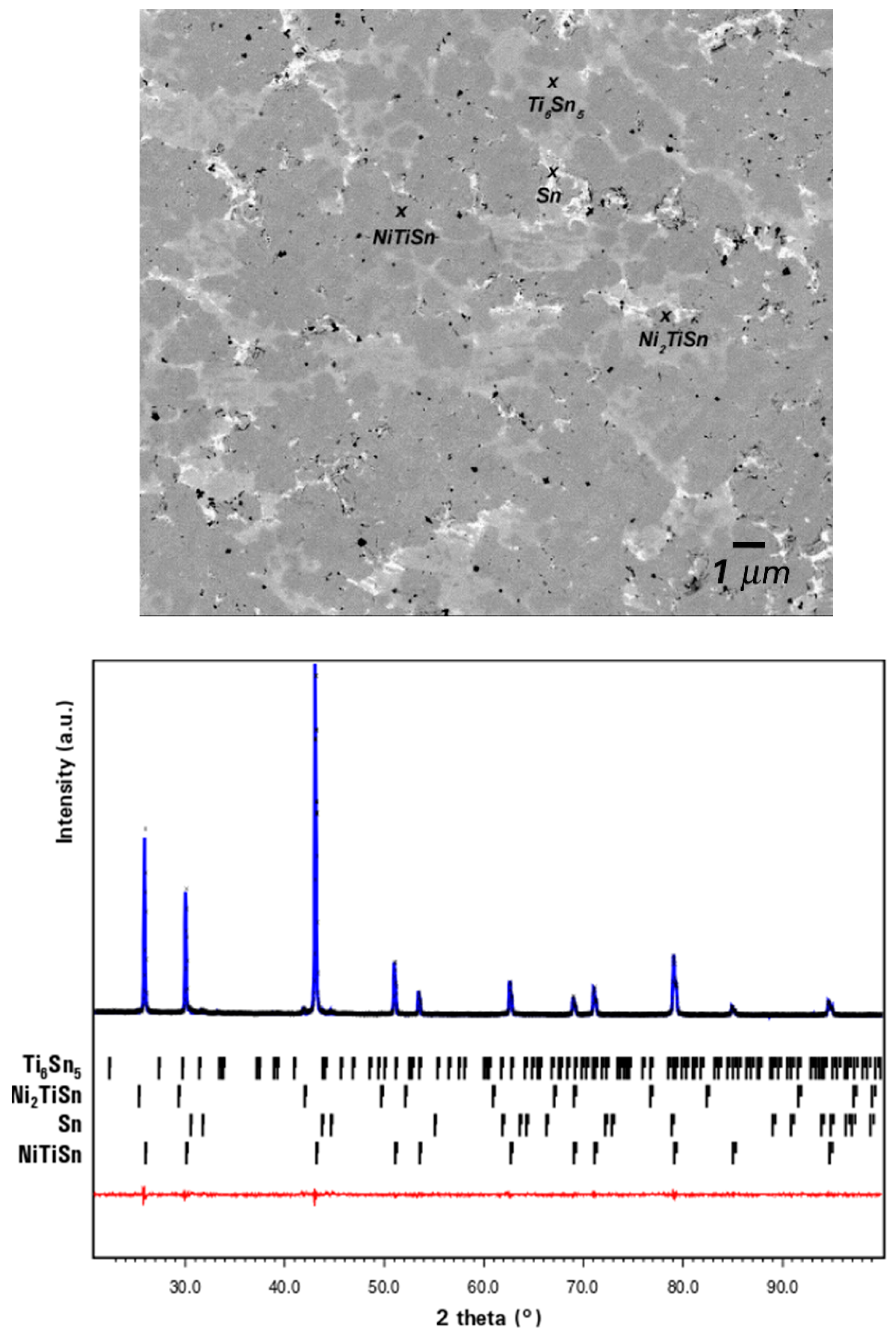 Metals 08 00835 g001