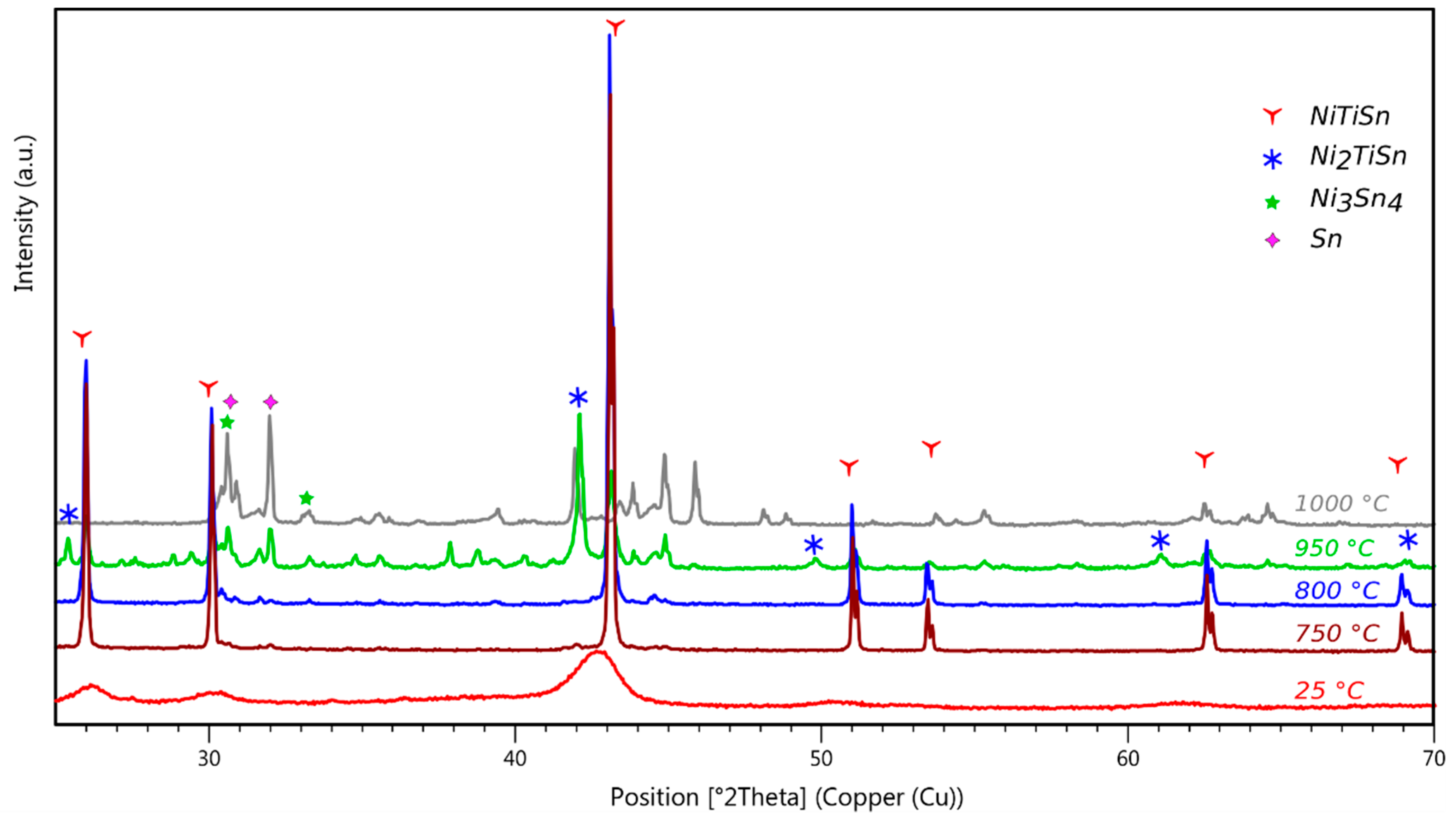 Metals 08 00835 g008