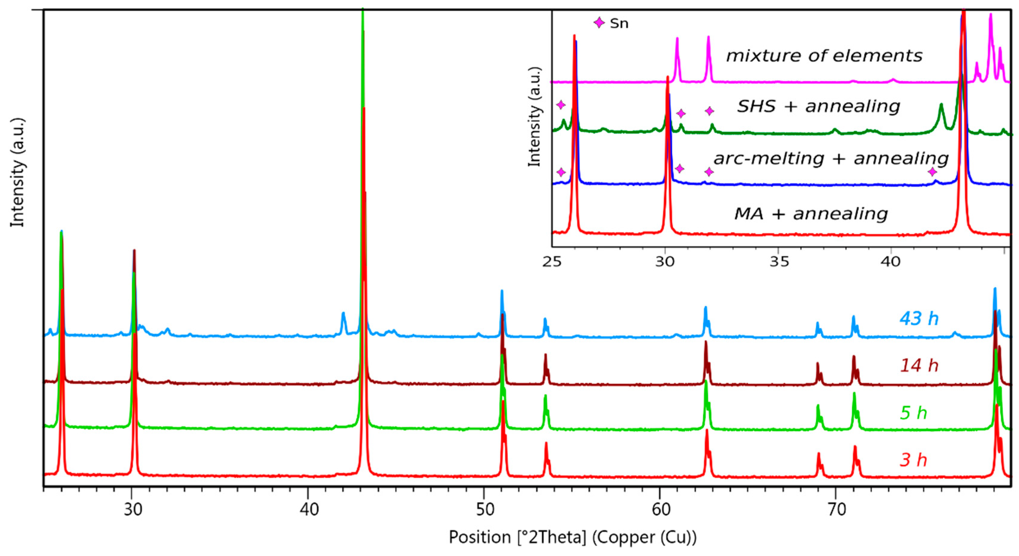 Metals 08 00835 g009