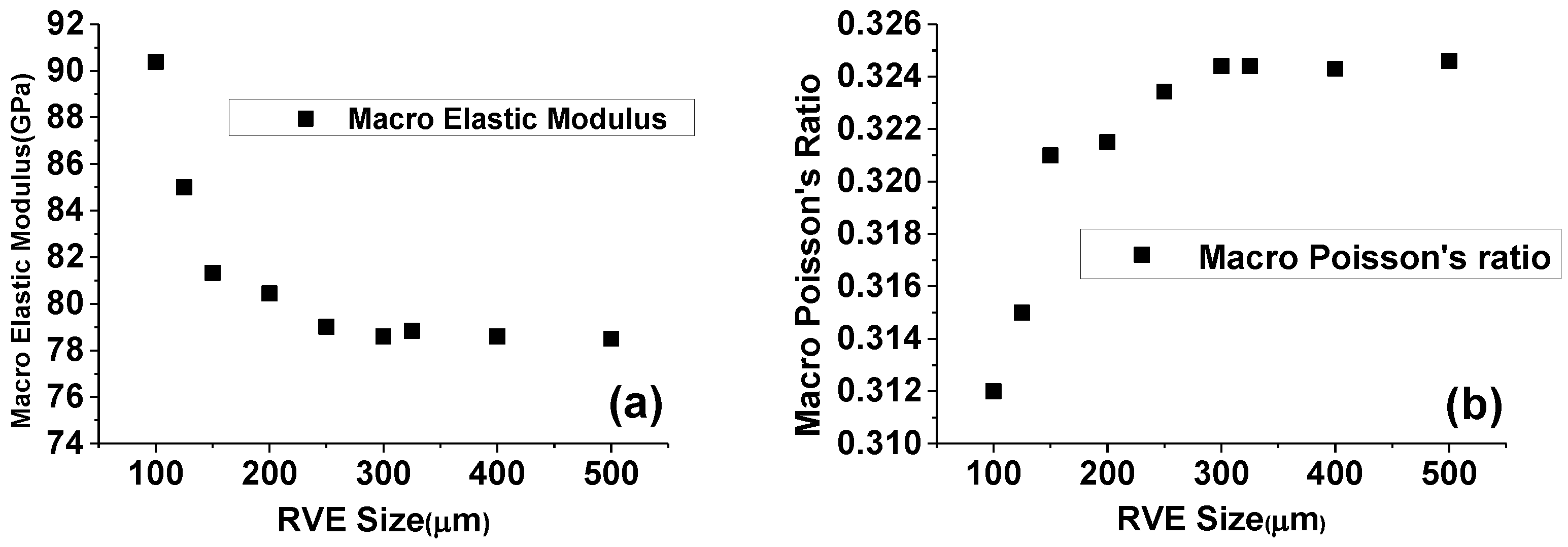 Metals 08 00836 g008 Metals 08 00836 g008