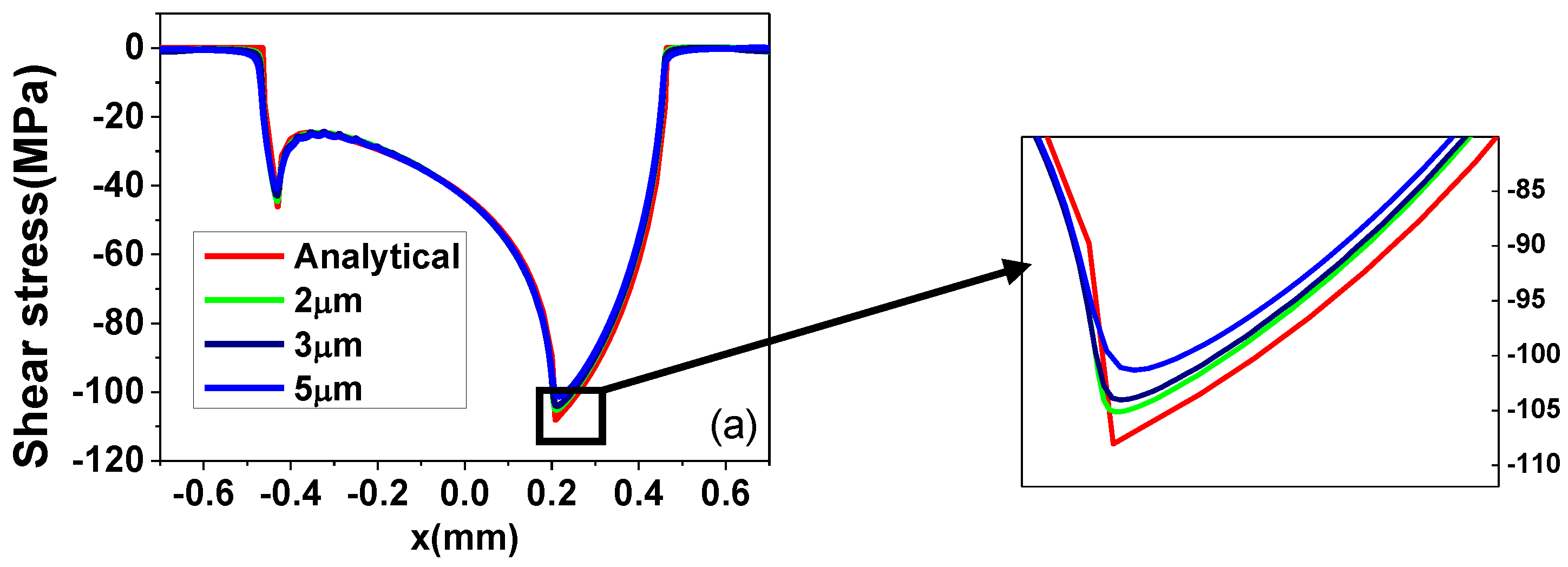 Metals 08 00836 g010a Metals 08 00836 g010a