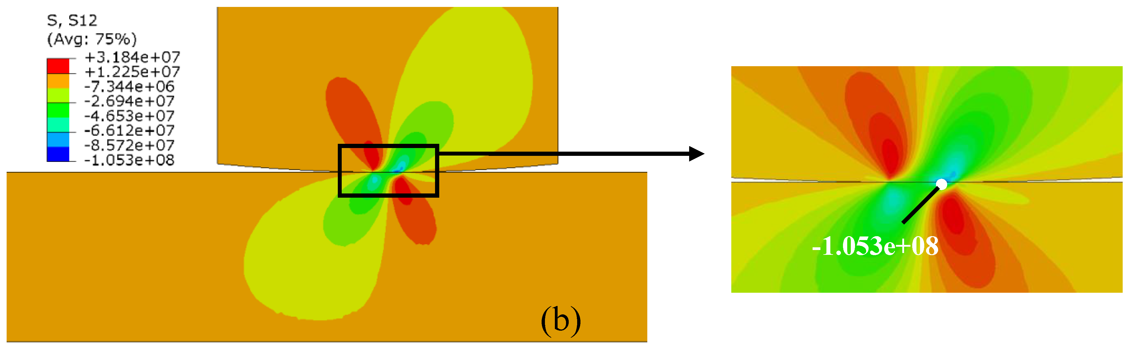 Metals 08 00836 g010b Metals 08 00836 g010b