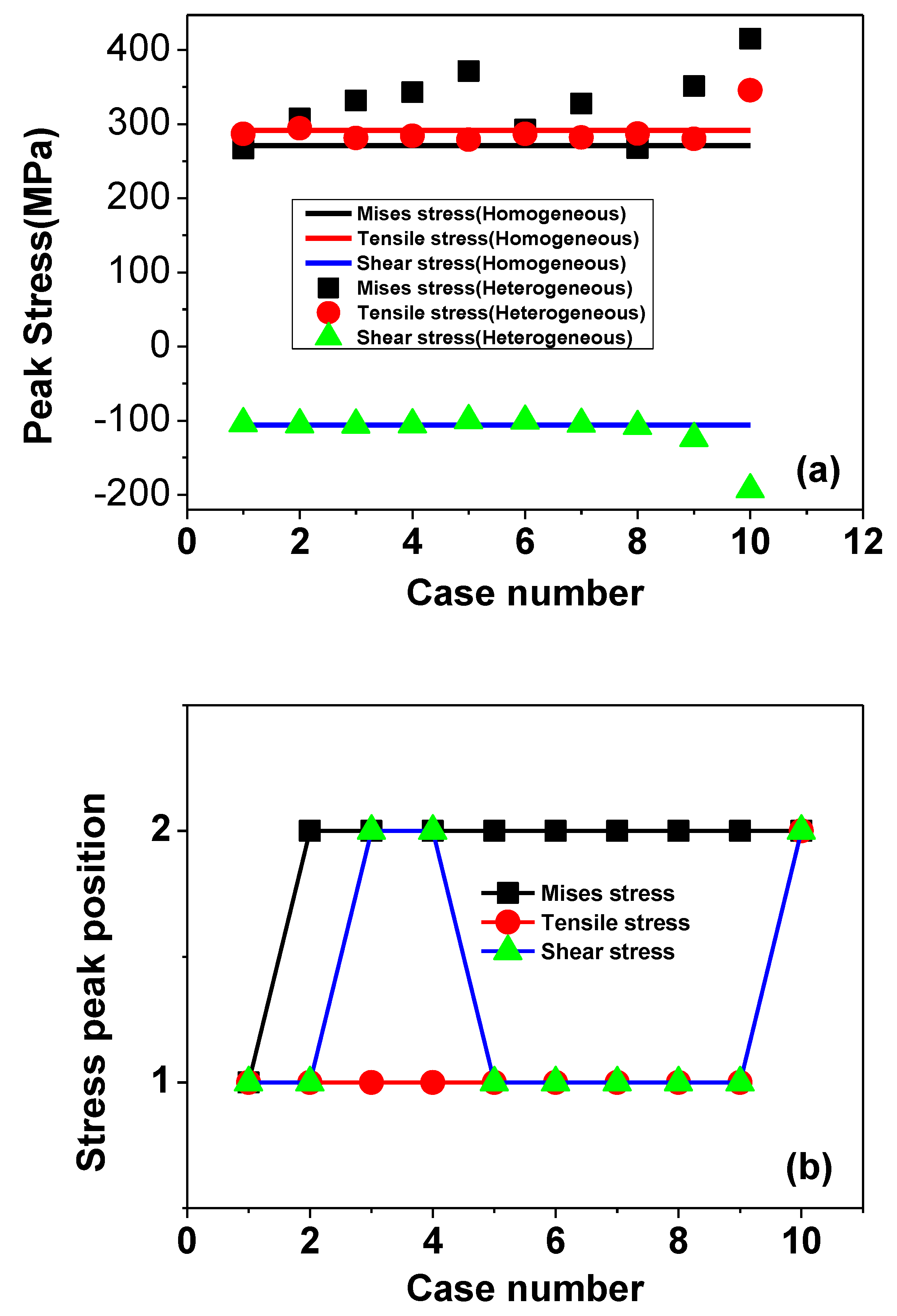 Metals 08 00836 g013 Metals 08 00836 g013