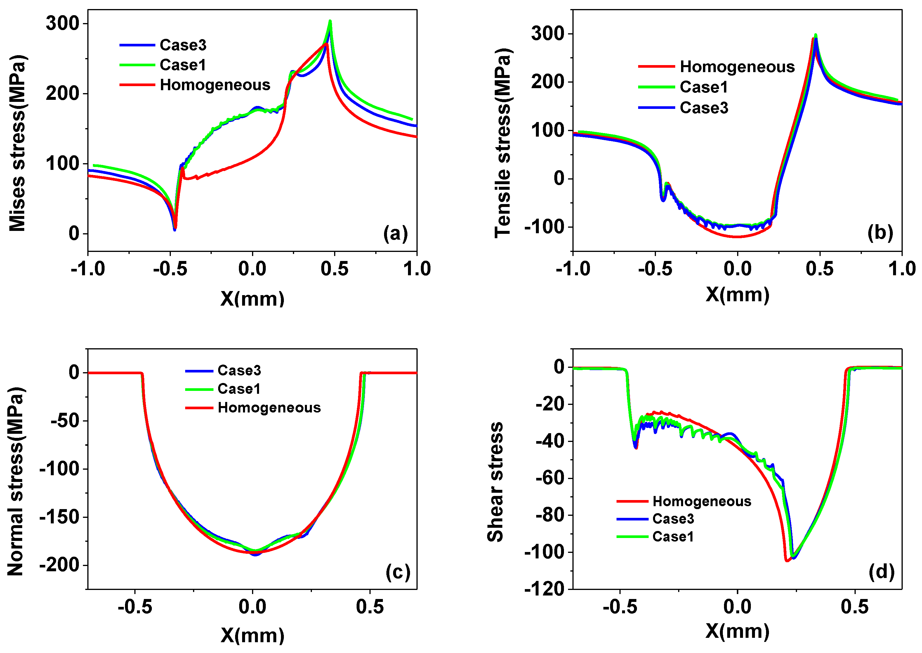 Metals 08 00836 g016 Metals 08 00836 g016