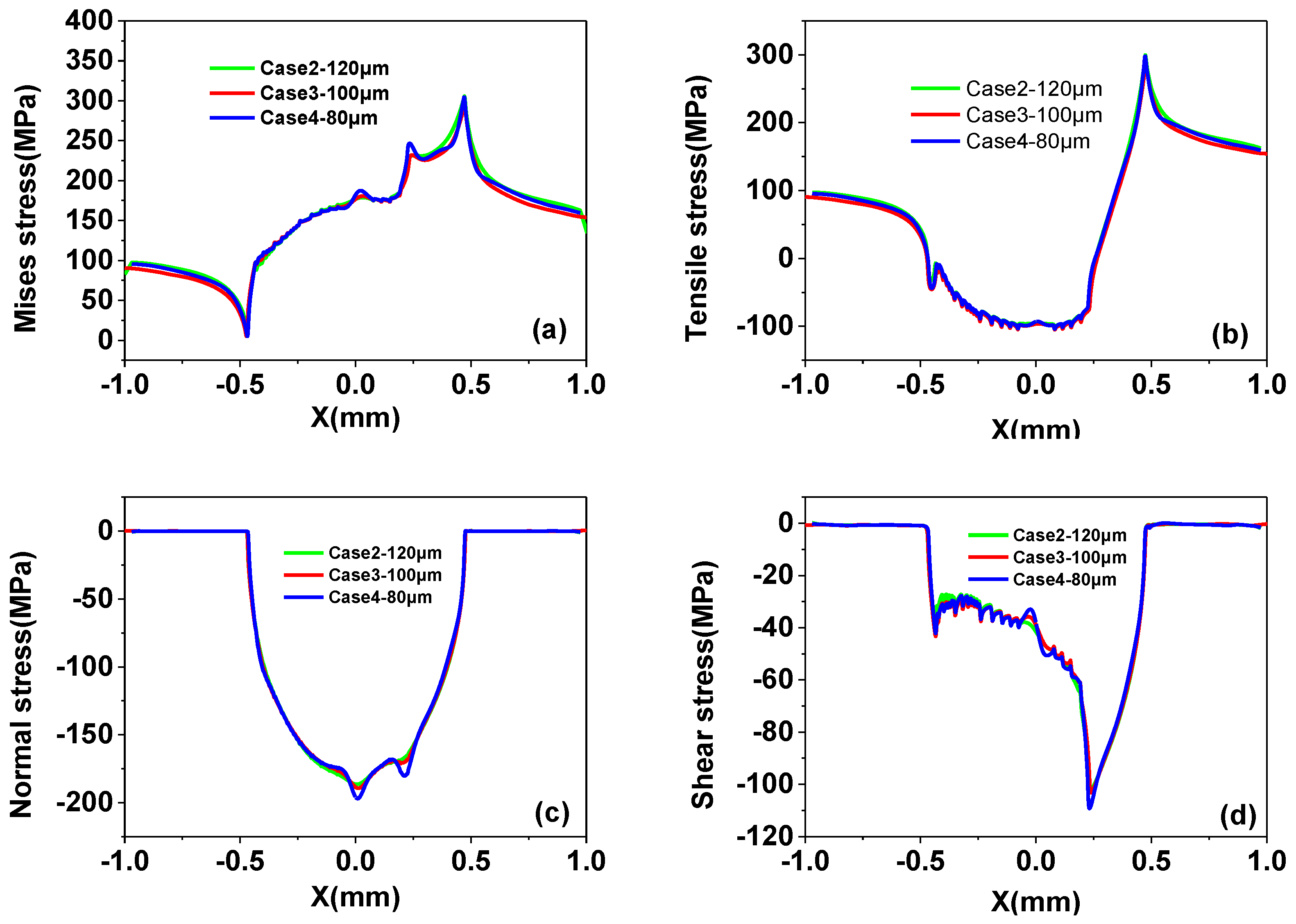 Metals 08 00836 g017 Metals 08 00836 g017