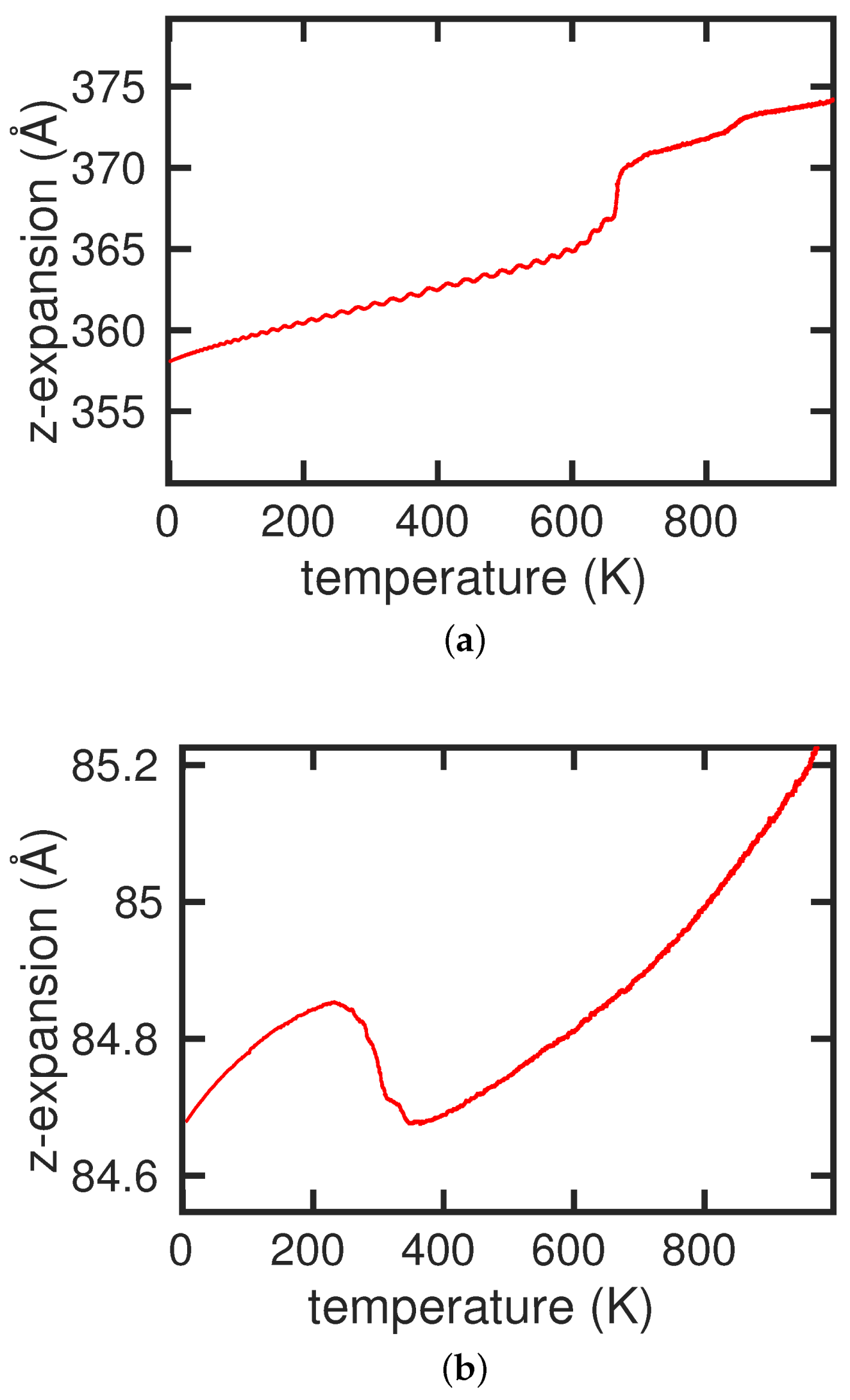 Metals 08 00837 g005 Metals 08 00837 g005