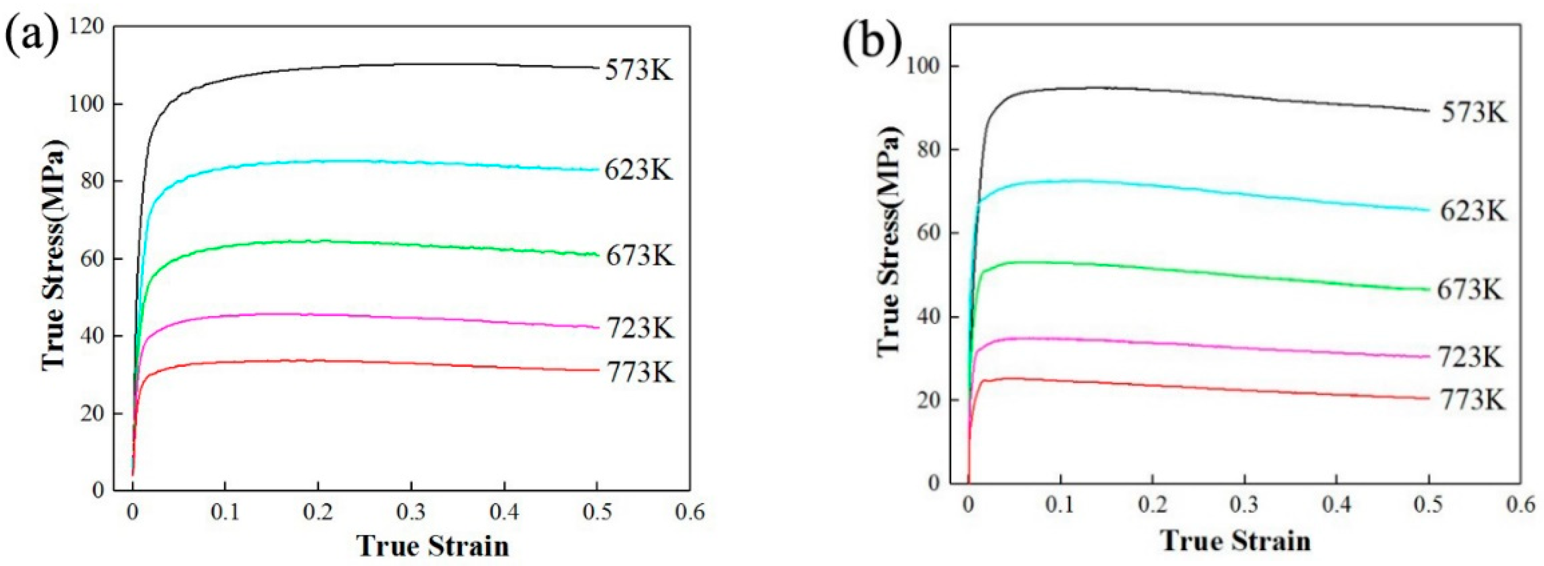 Metals 08 00838 g002a Metals 08 00838 g002a