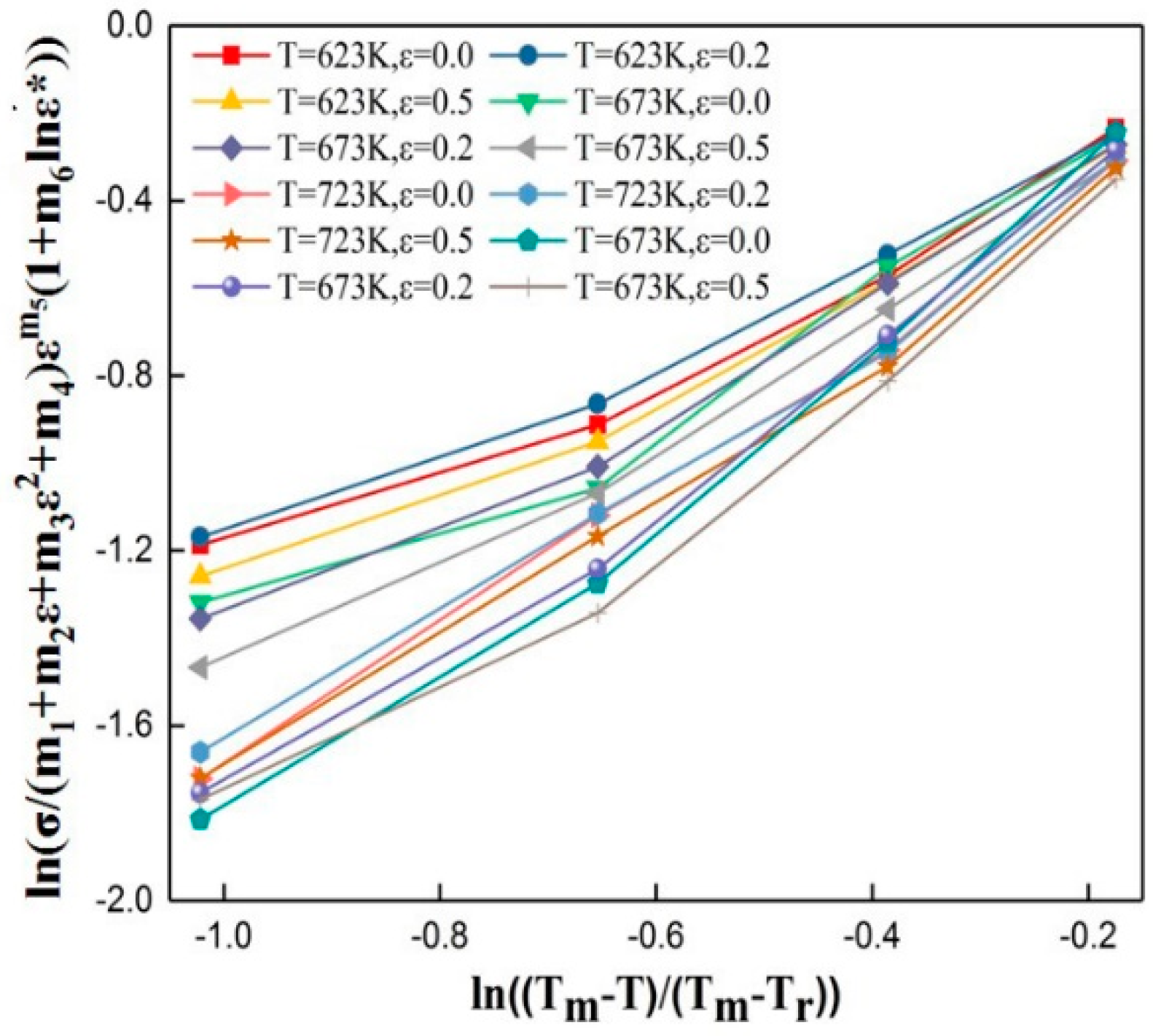 Metals 08 00838 g004 Metals 08 00838 g004