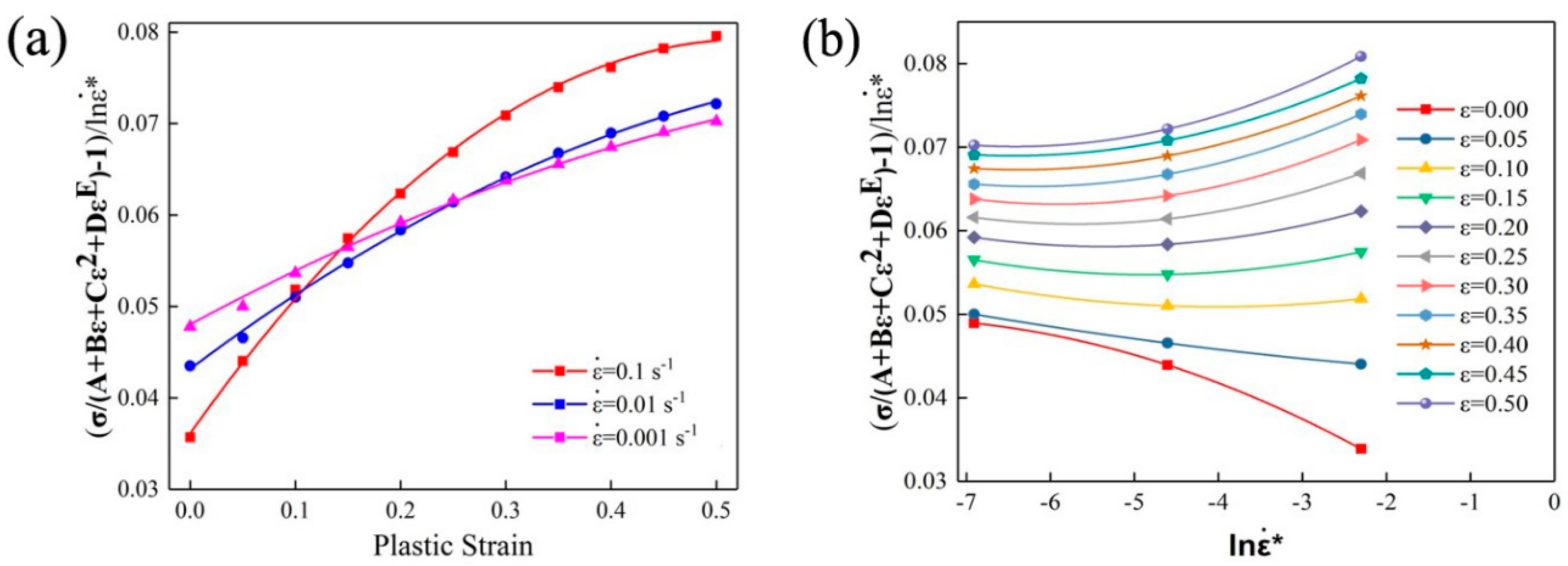 Metals 08 00838 g005 Metals 08 00838 g005