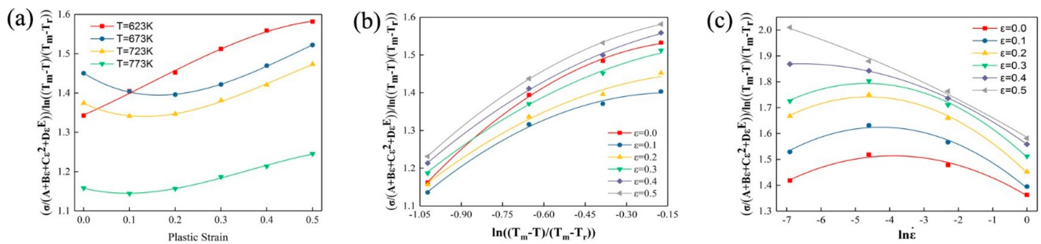 Metals 08 00838 g007 Metals 08 00838 g007