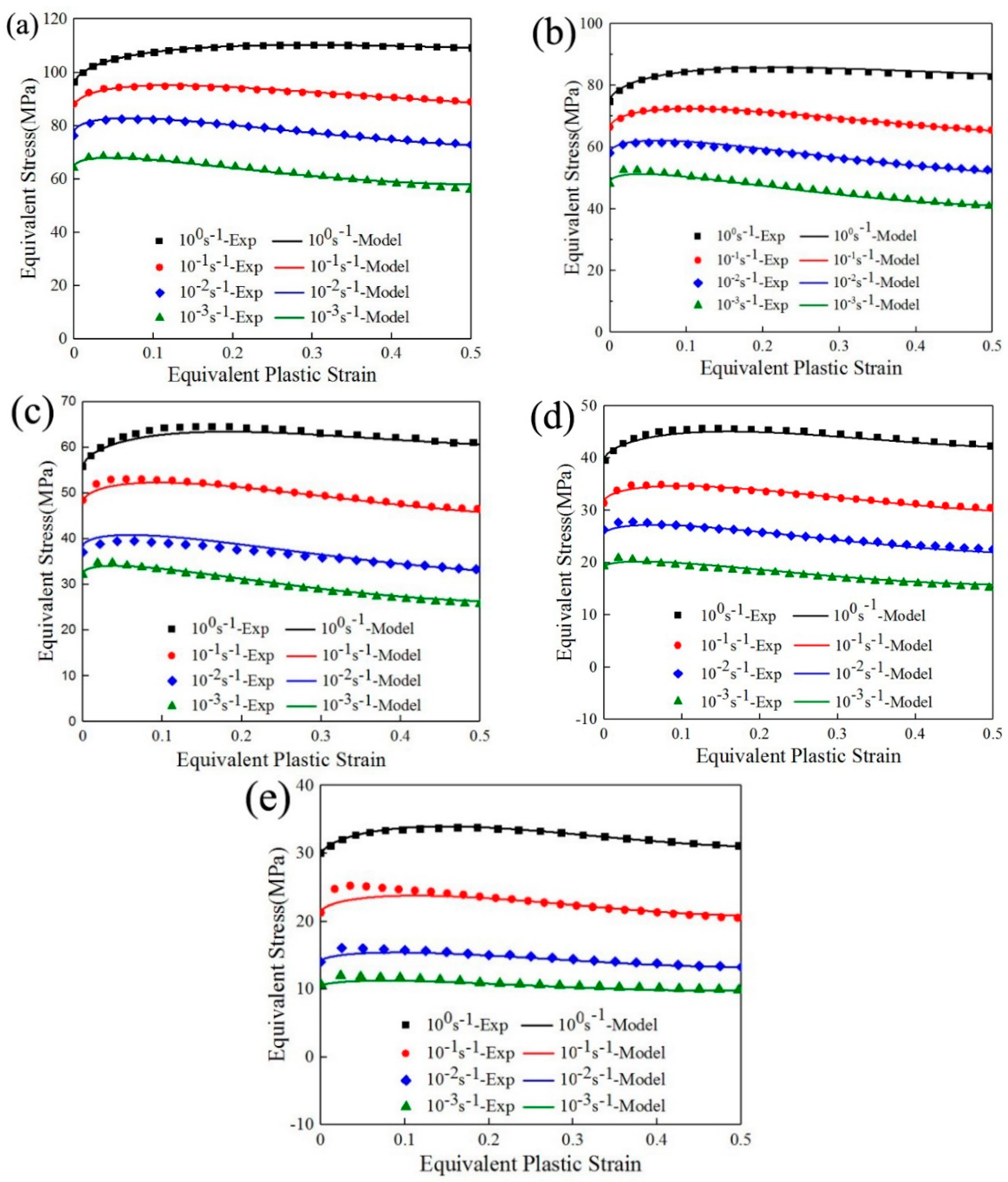 Metals 08 00838 g008 Metals 08 00838 g008
