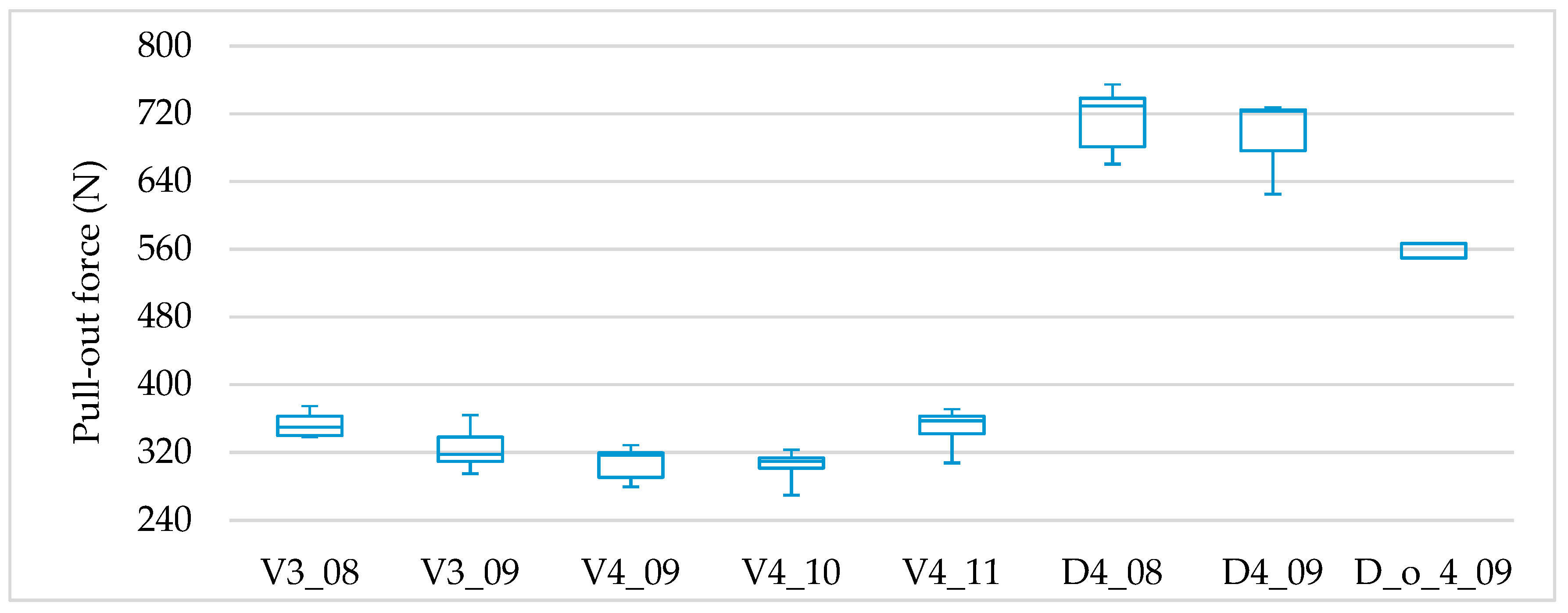 Metals 08 00839 g005