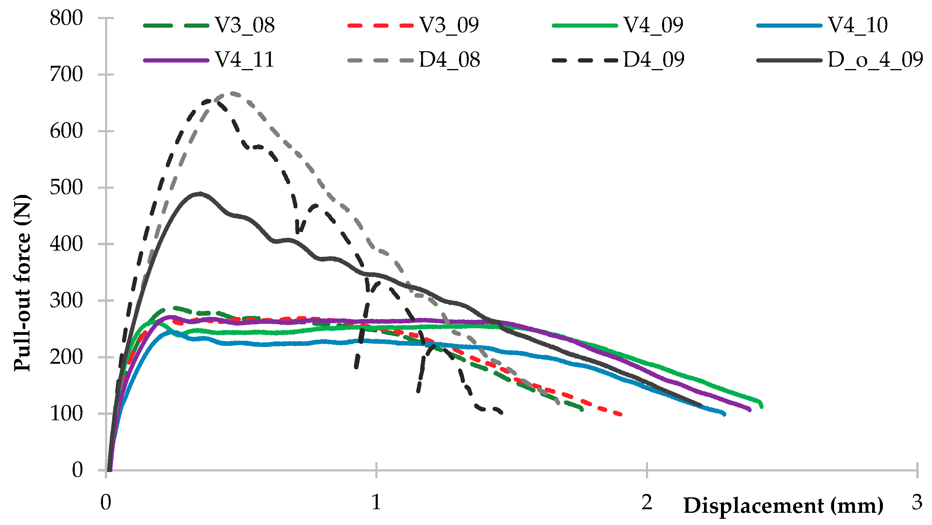 Metals 08 00839 g006