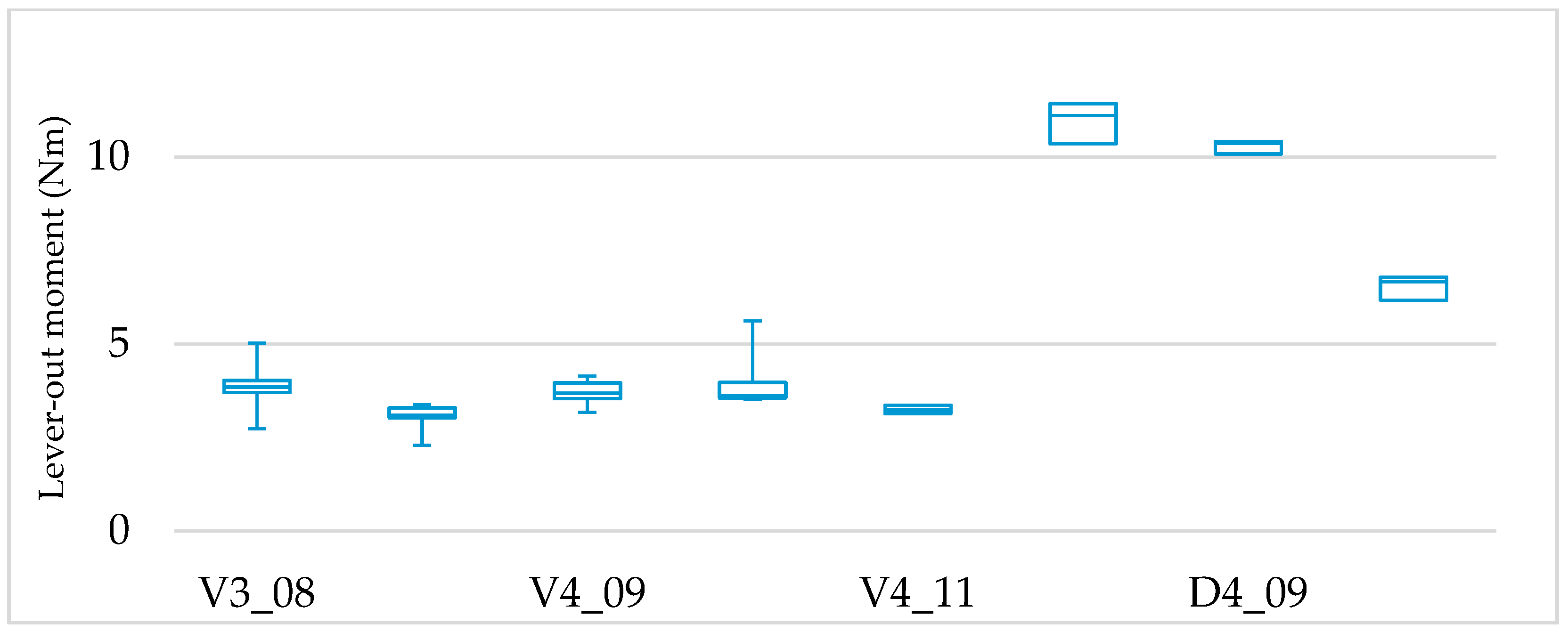 Metals 08 00839 g009