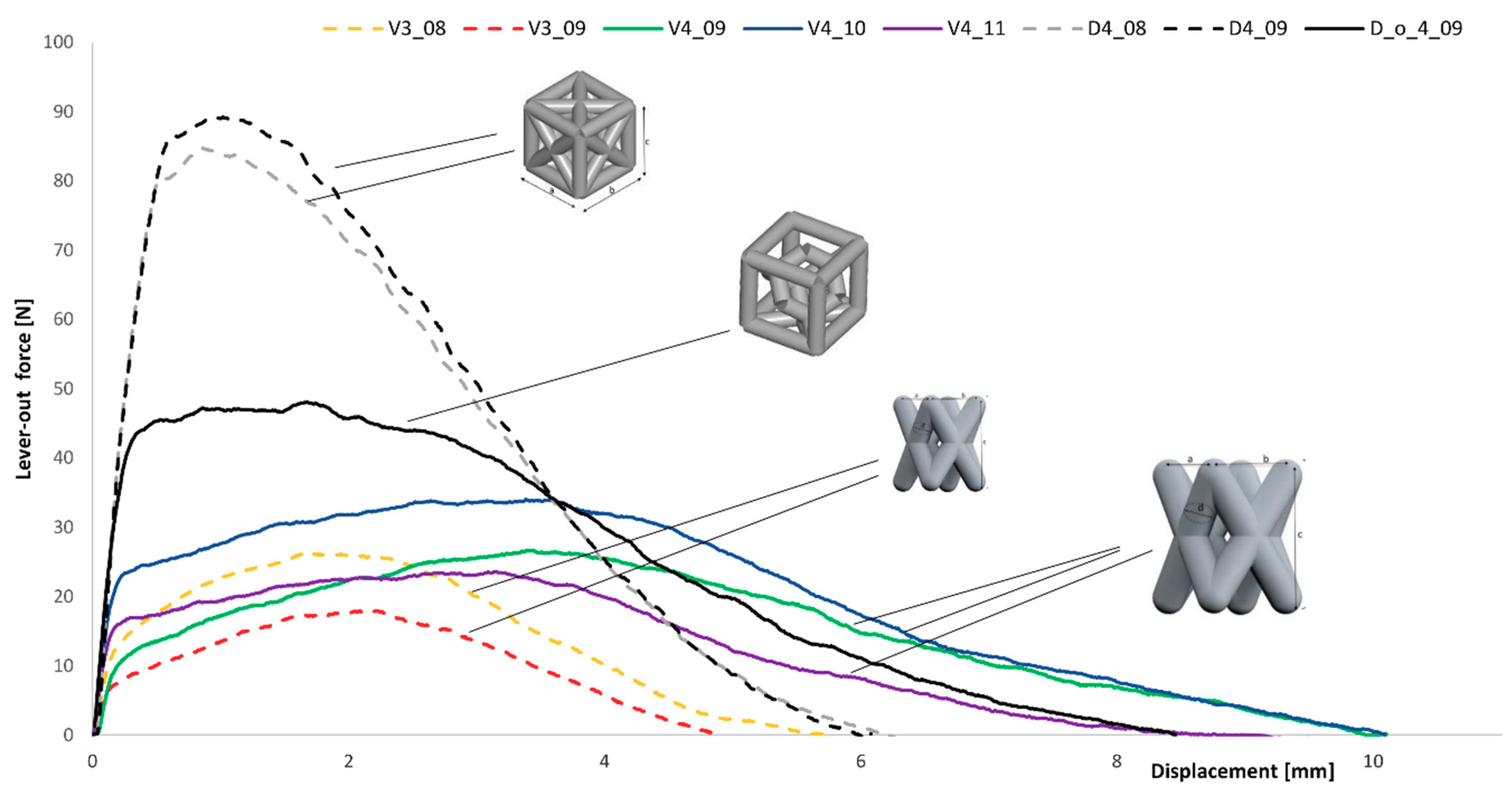 Metals 08 00839 g010
