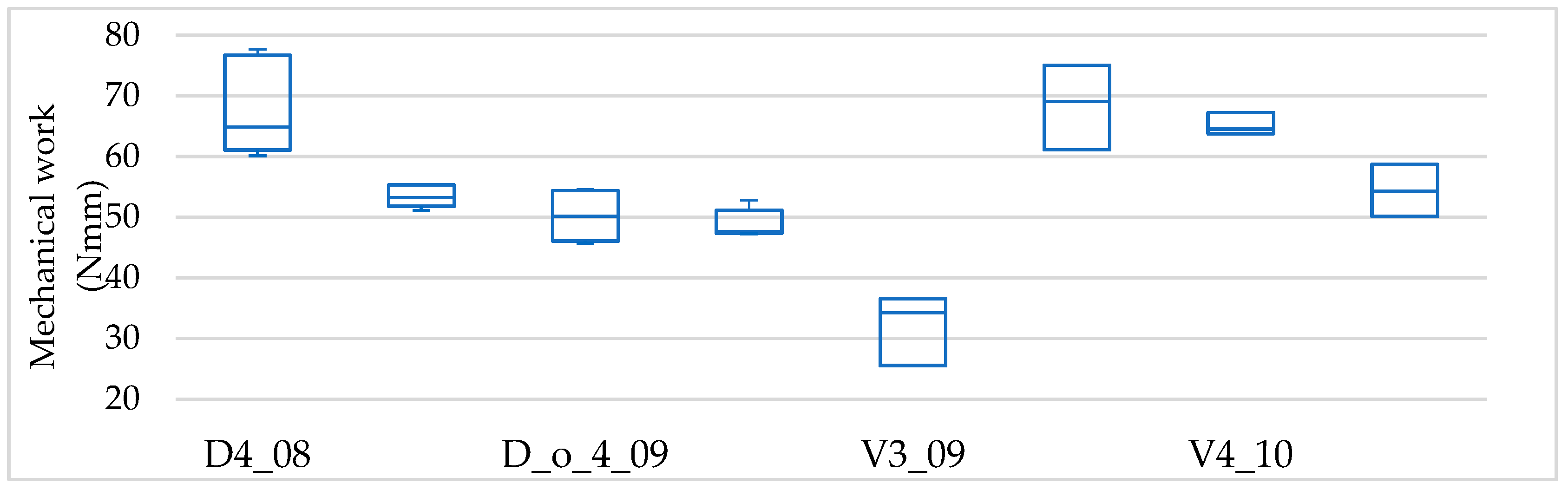 Metals 08 00839 g012
