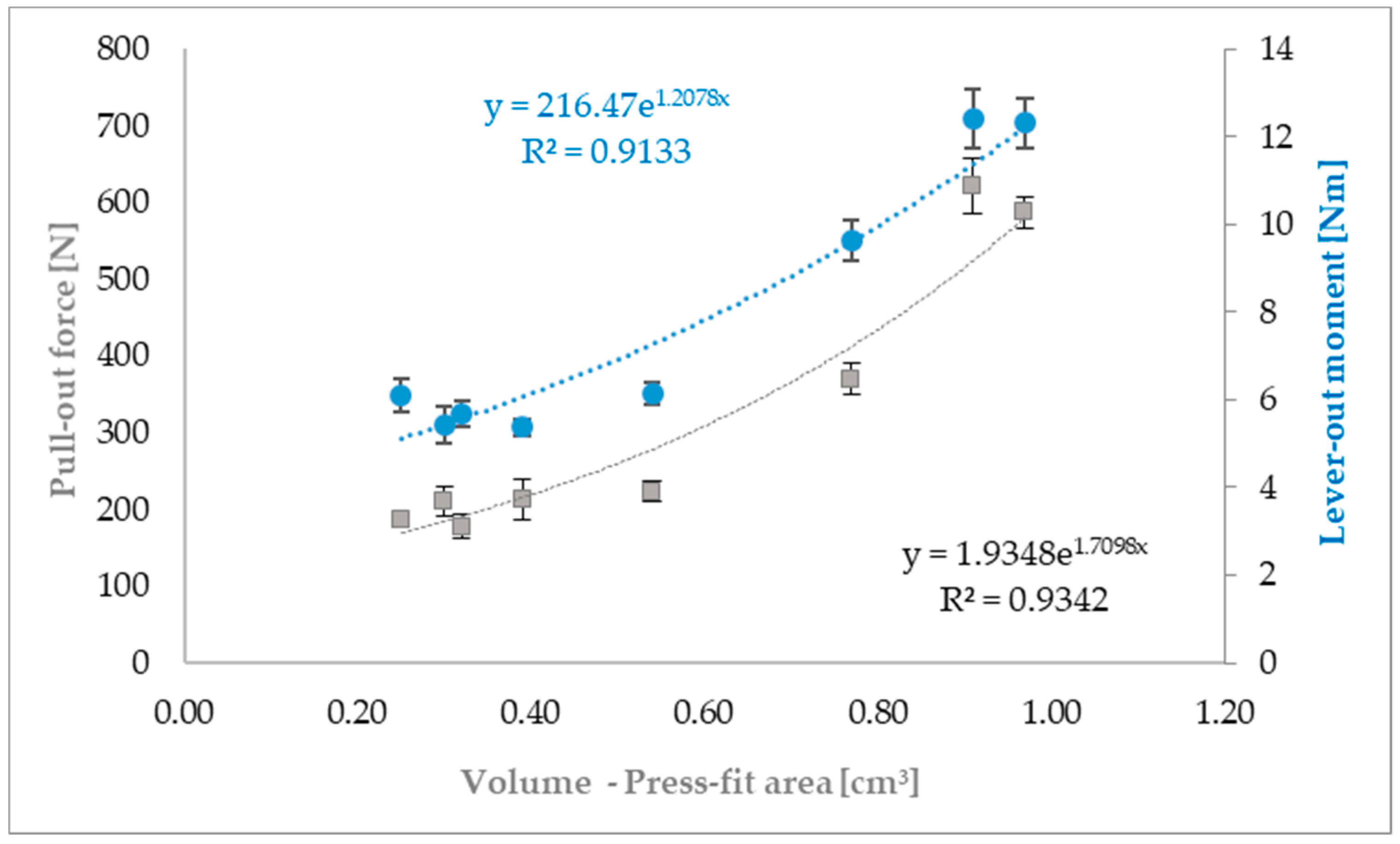 Metals 08 00839 g013
