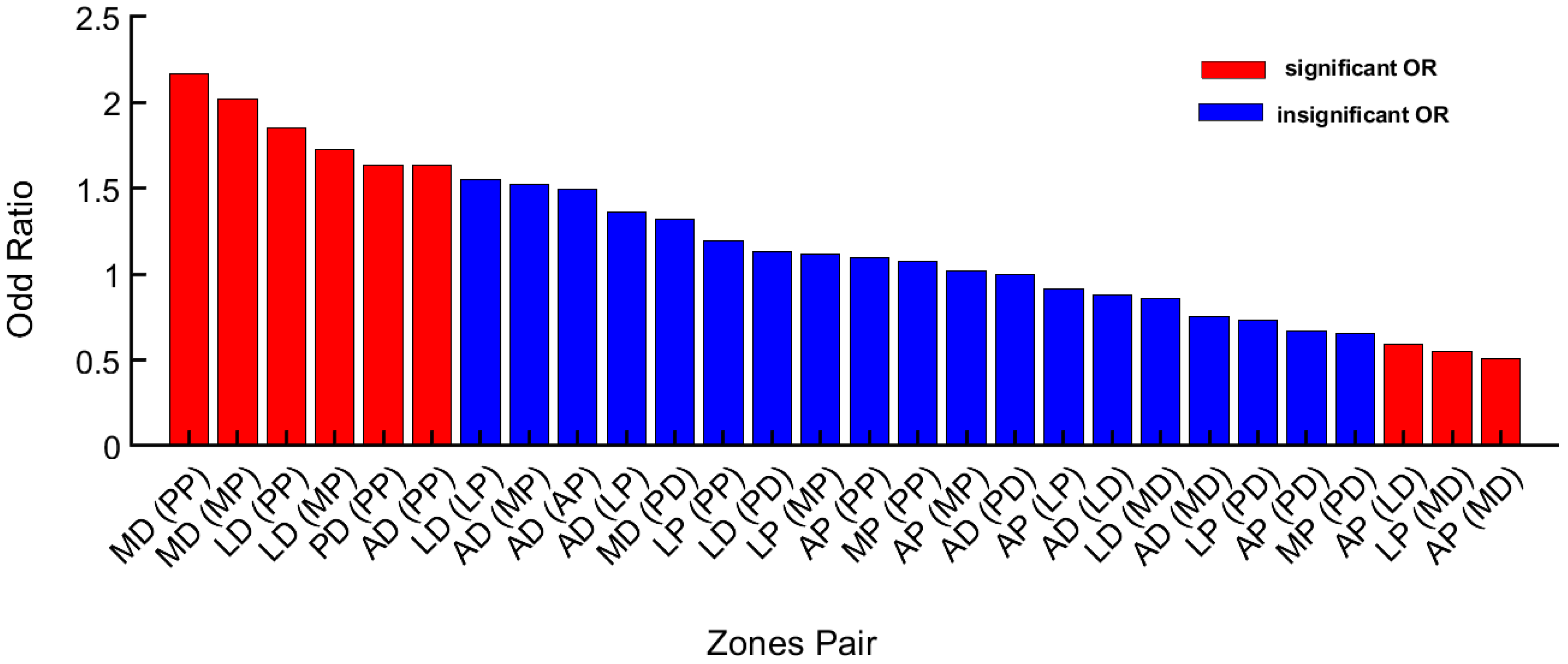 Metals 08 00840 g005