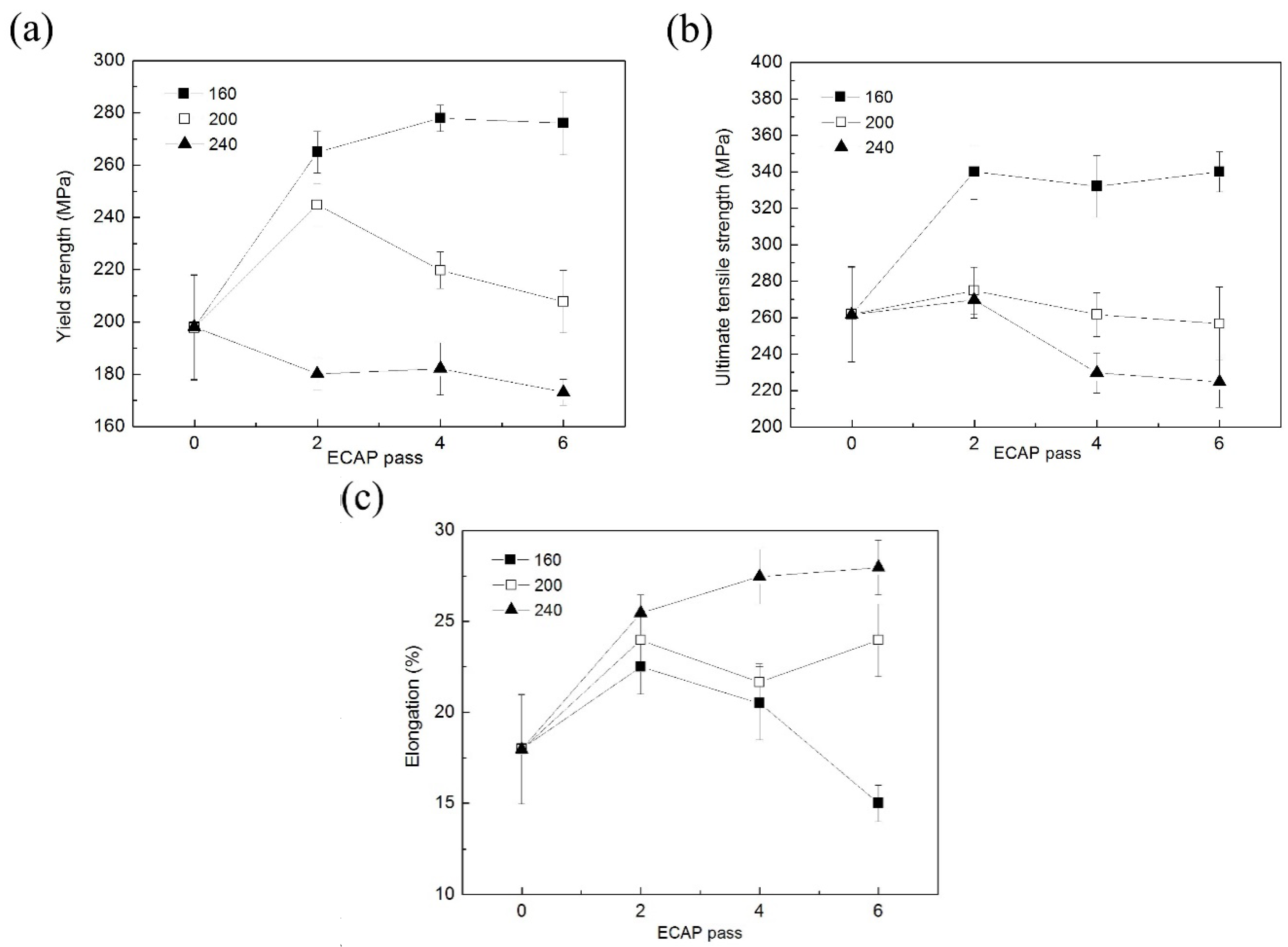 Metals 08 00841 g001 Metals 08 00841 g001