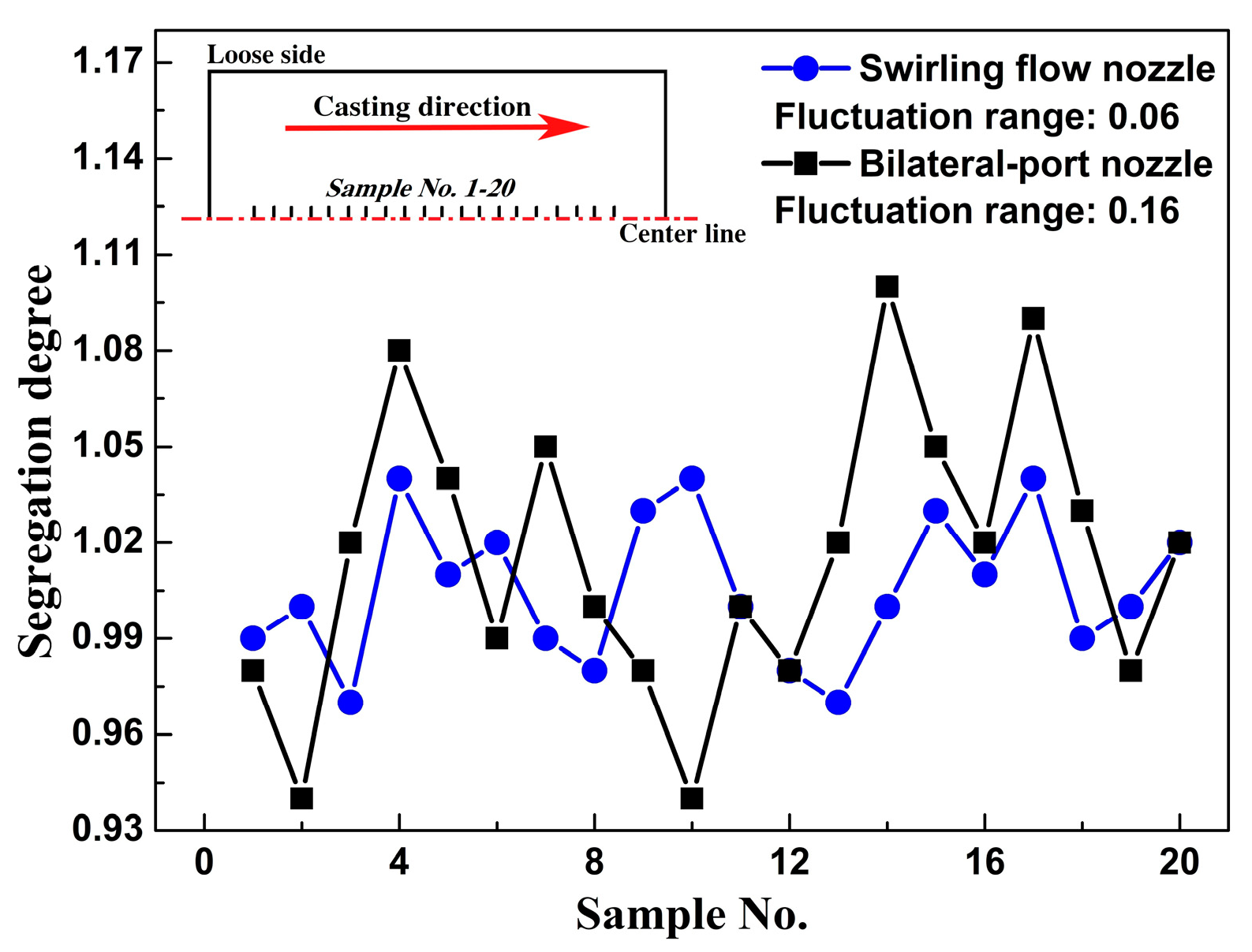 Metals 08 00842 g007