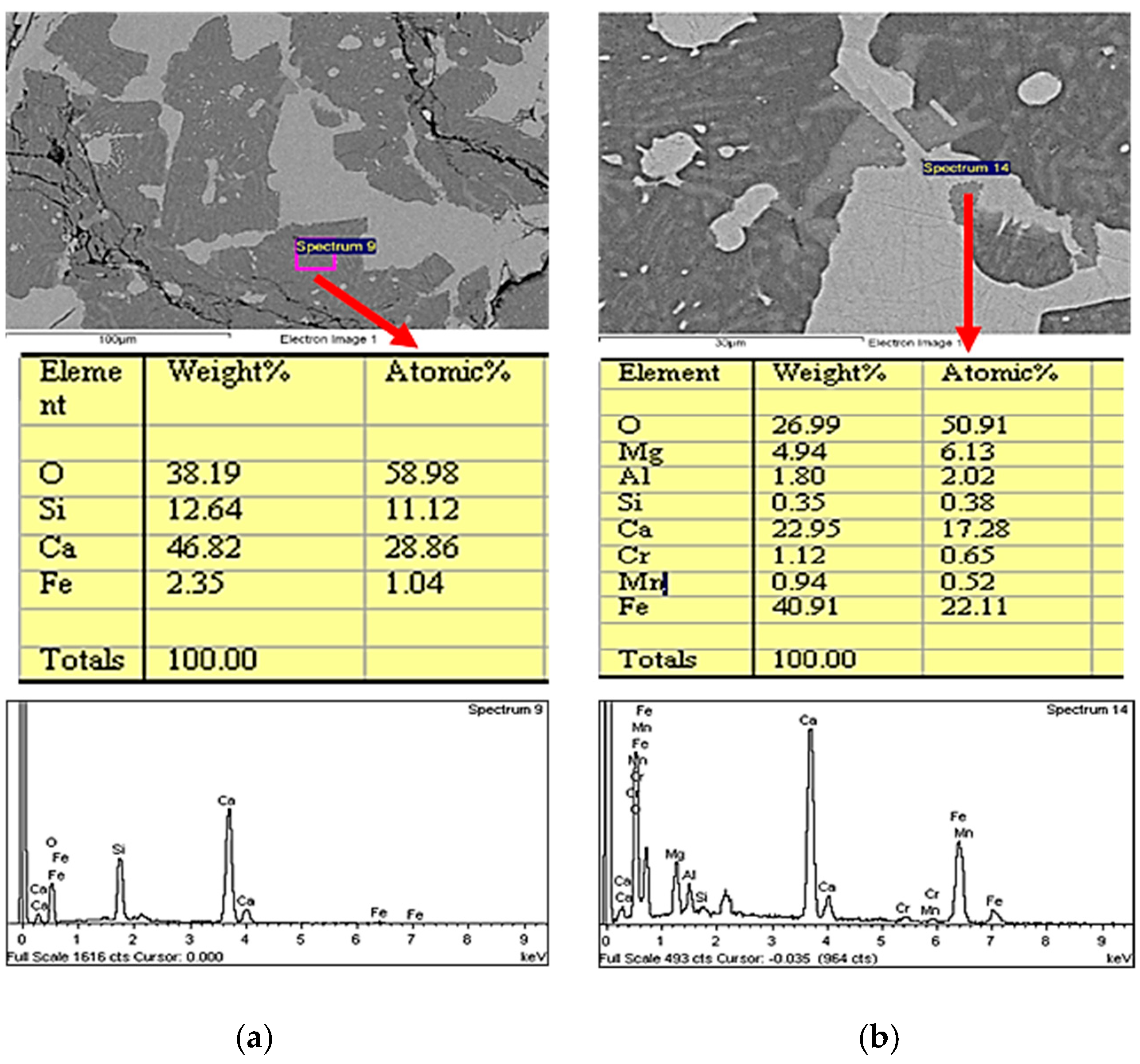 Metals 08 00844 g008