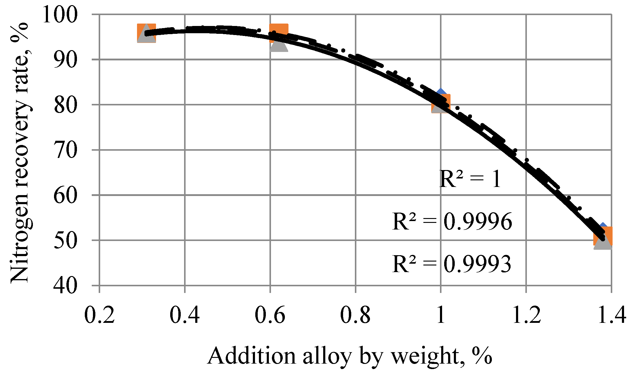 Metals 08 00845 g003 Metals 08 00845 g003