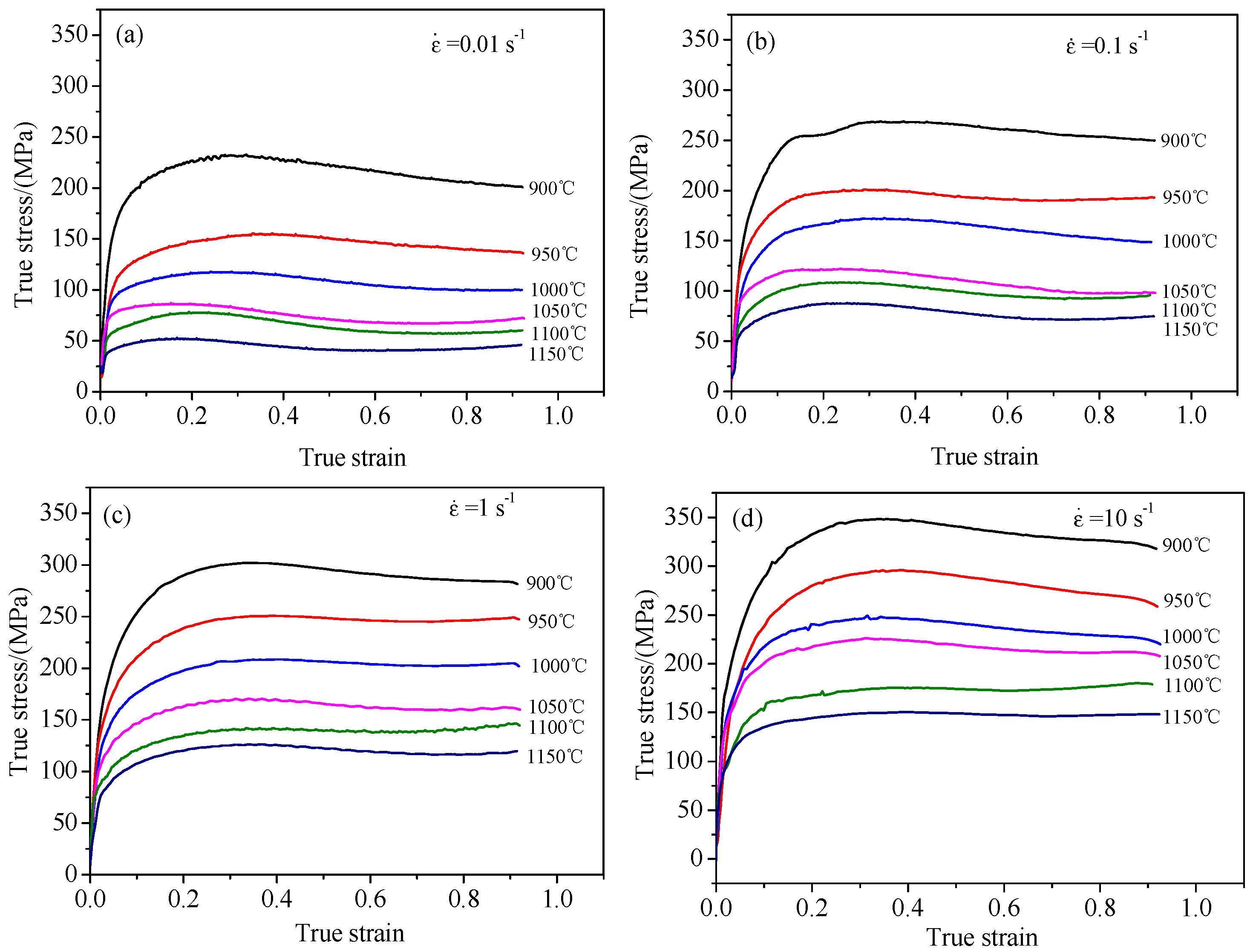 Metals 08 00846 g001