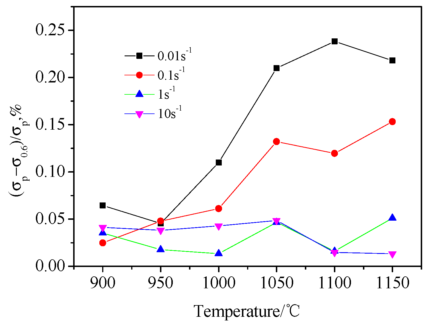 Metals 08 00846 g002