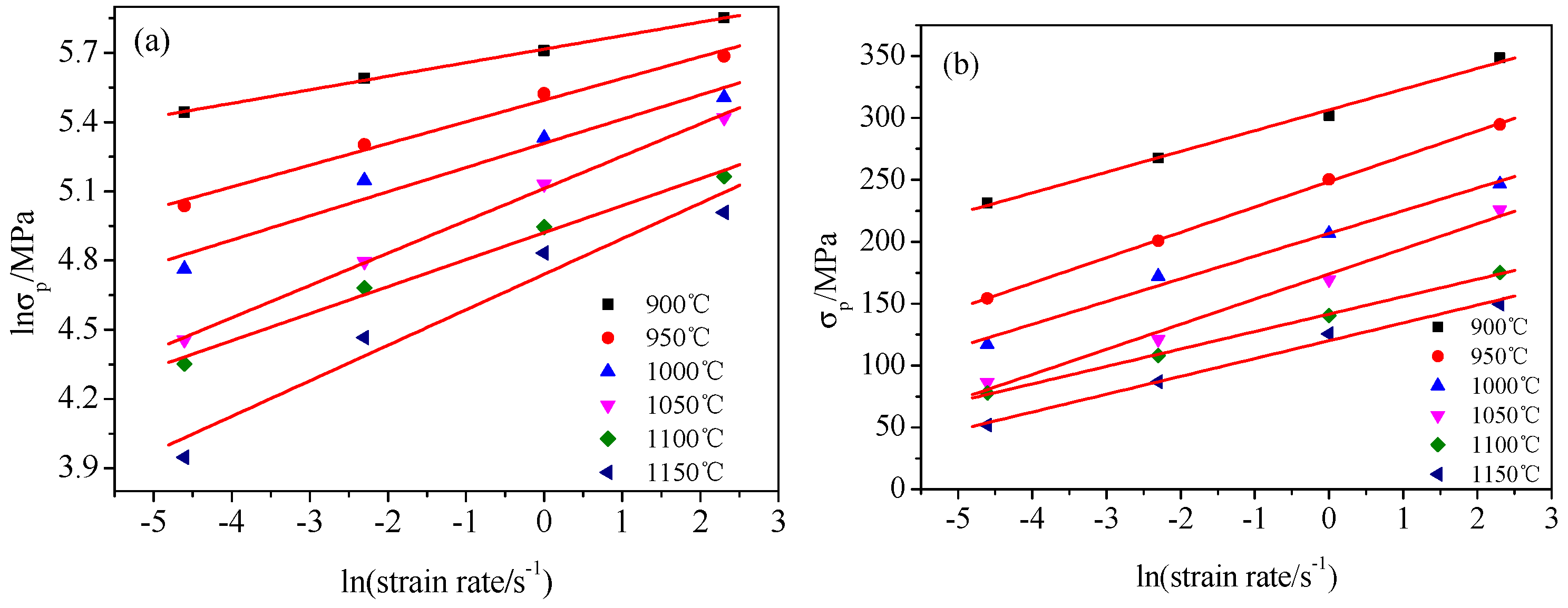 Metals 08 00846 g004a