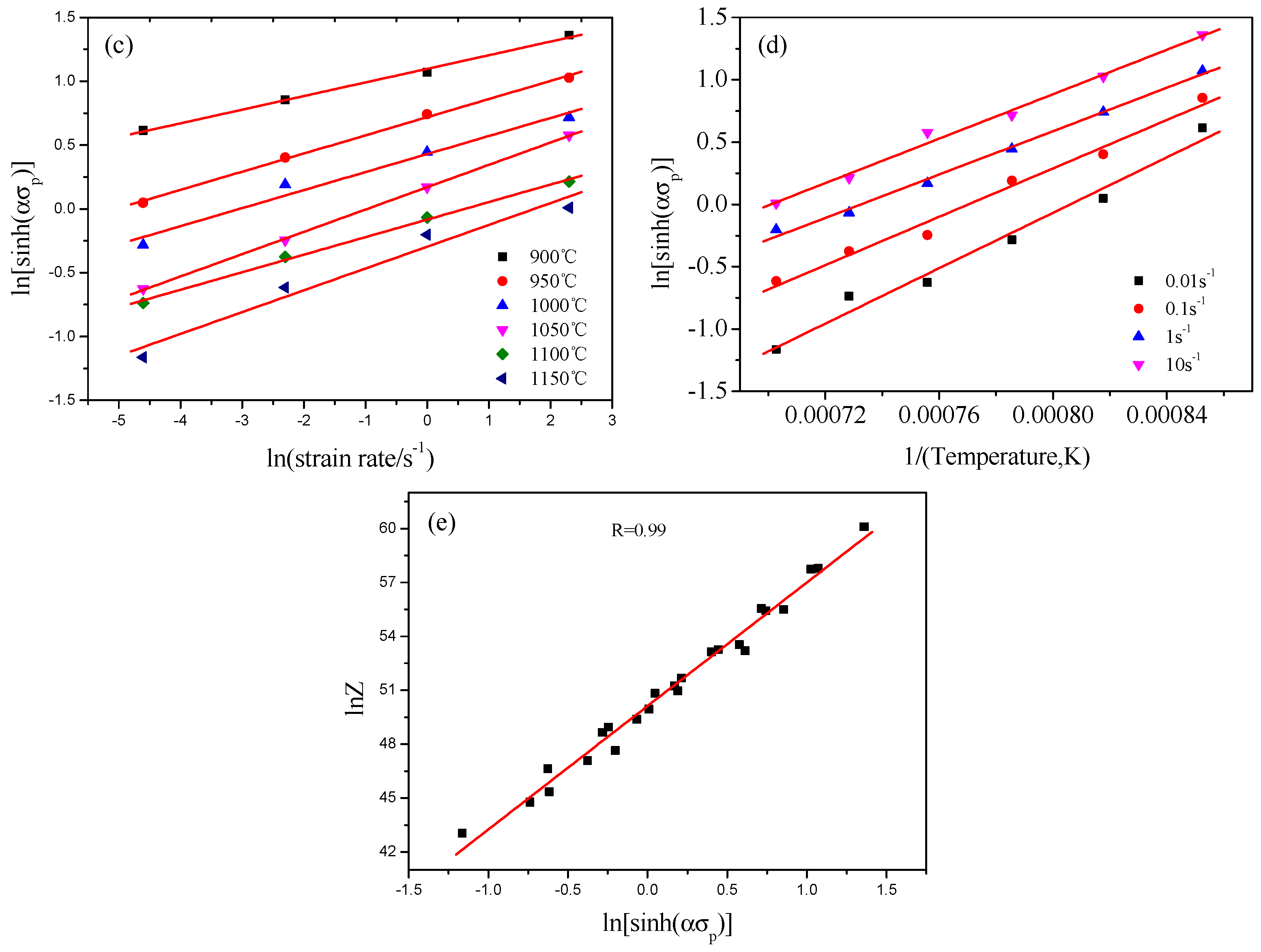 Metals 08 00846 g004b