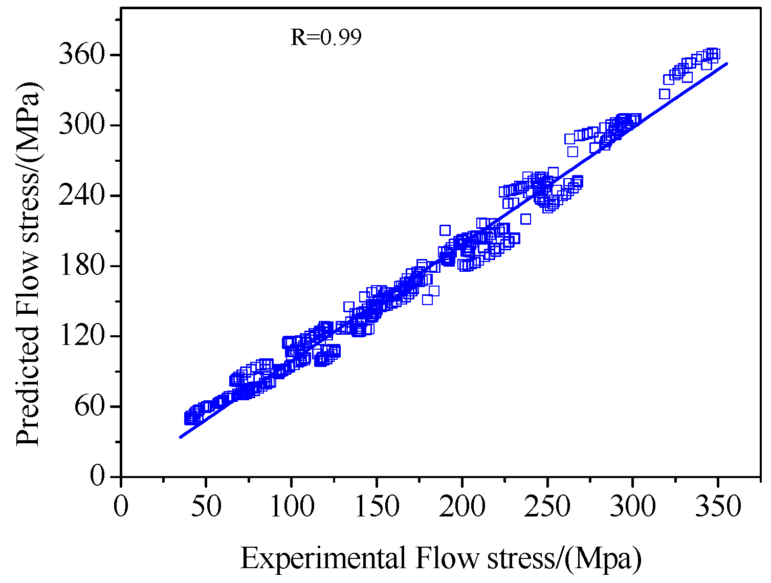 Metals 08 00846 g007