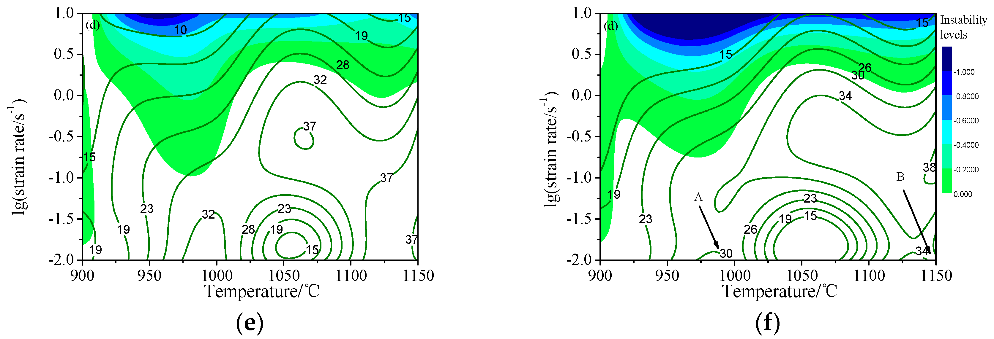 Metals 08 00846 g009b