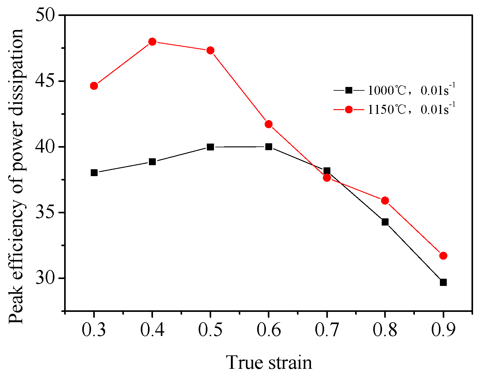 Metals 08 00846 g010