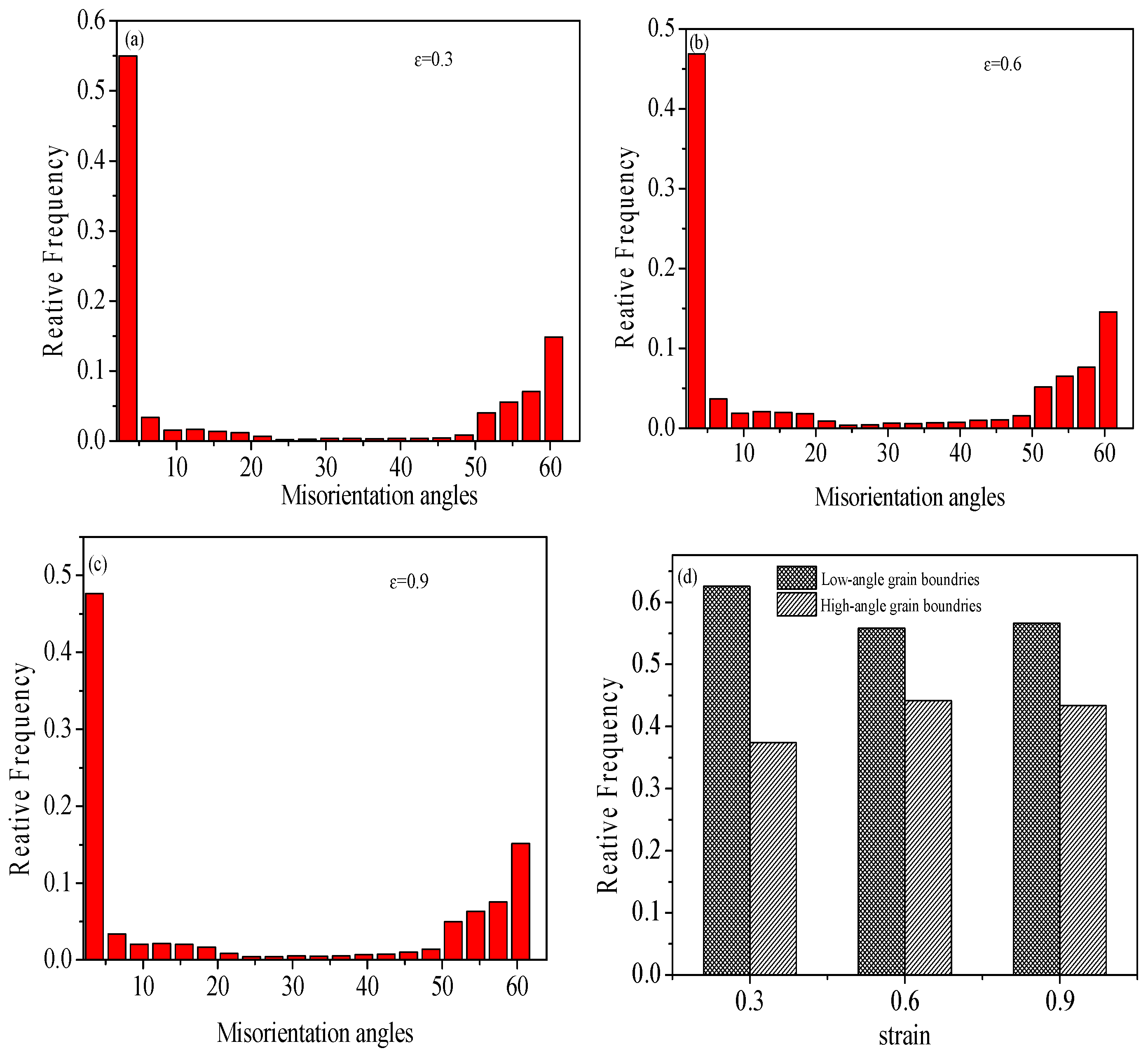Metals 08 00846 g012