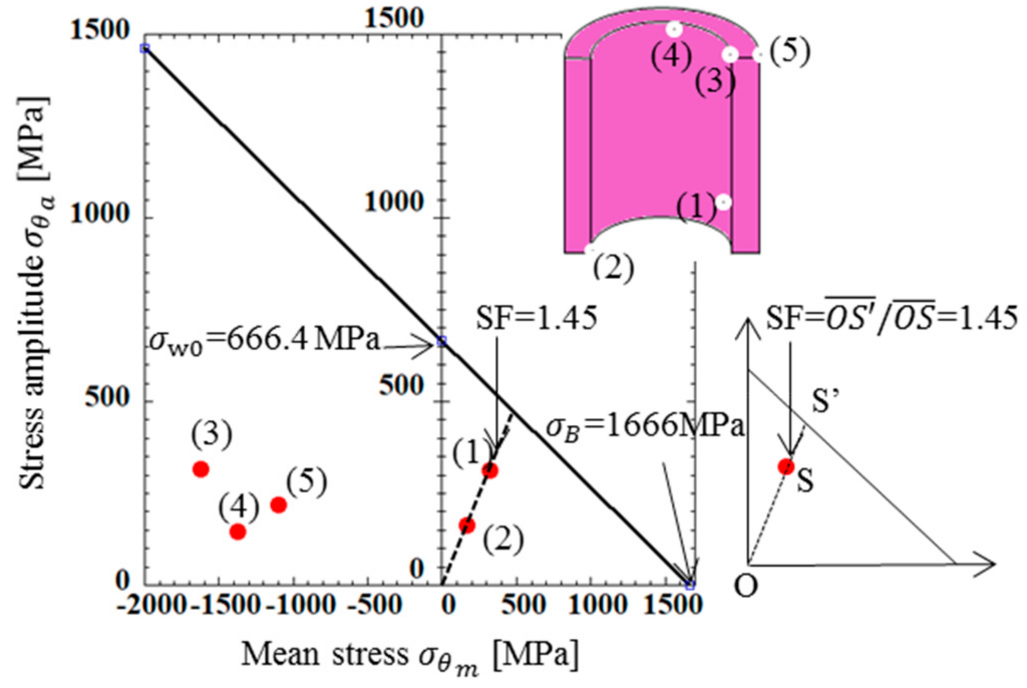 Metals 08 00847 g006
