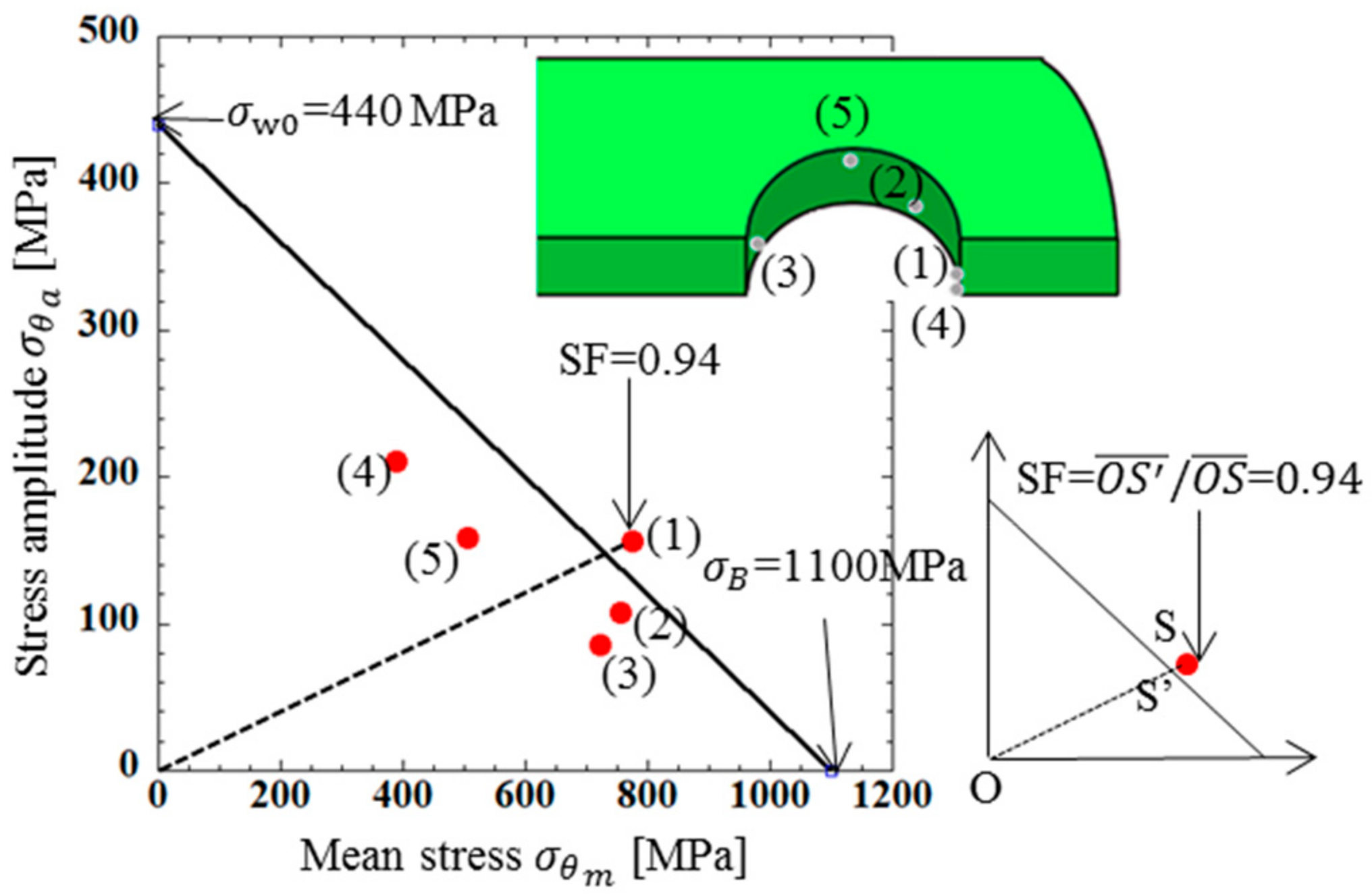 Metals 08 00847 g009