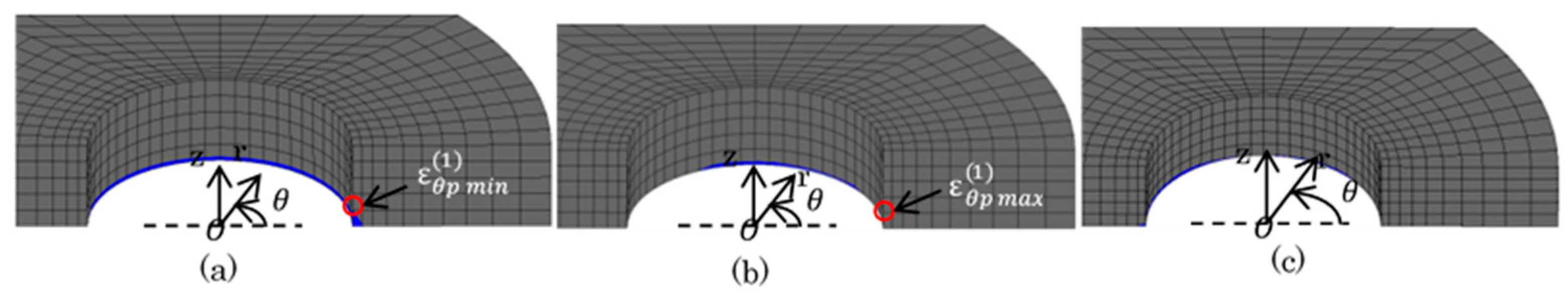 Metals 08 00847 g015