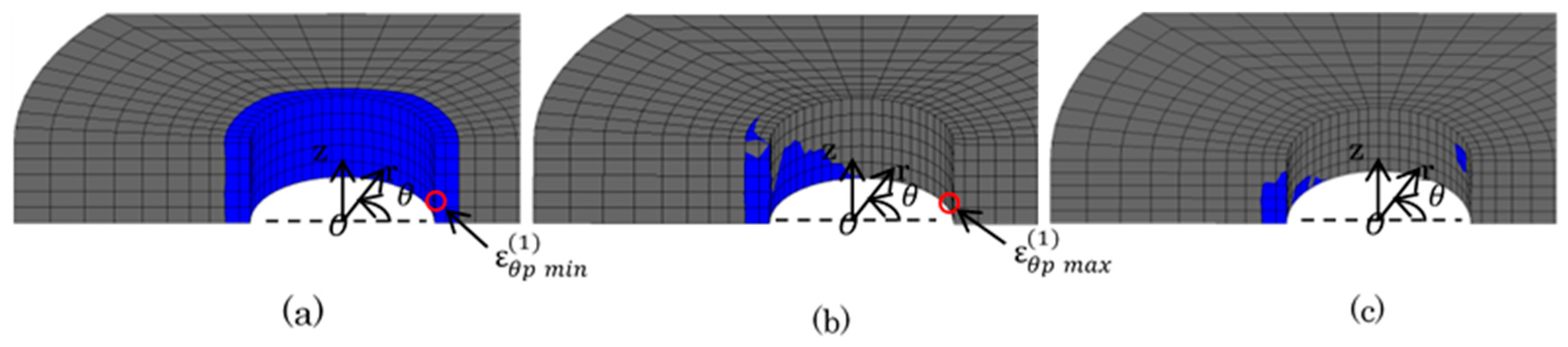 Metals 08 00847 g016