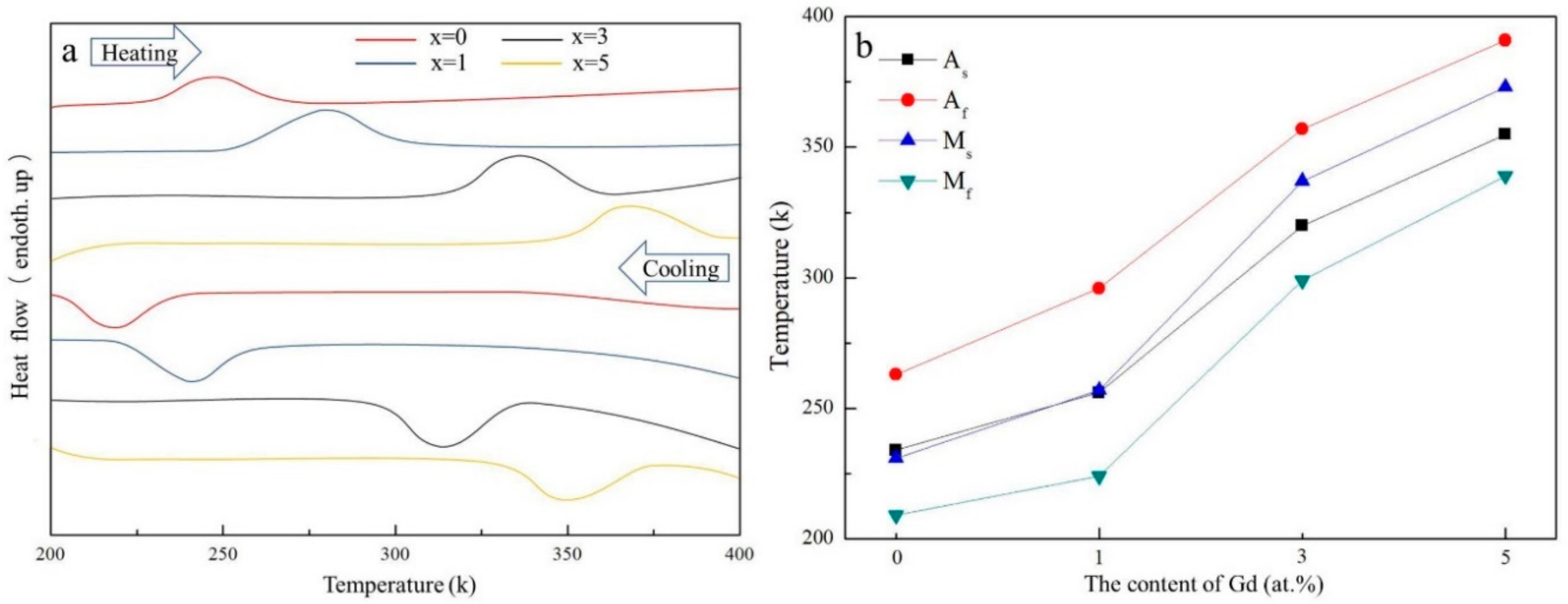Metals 08 00848 g003