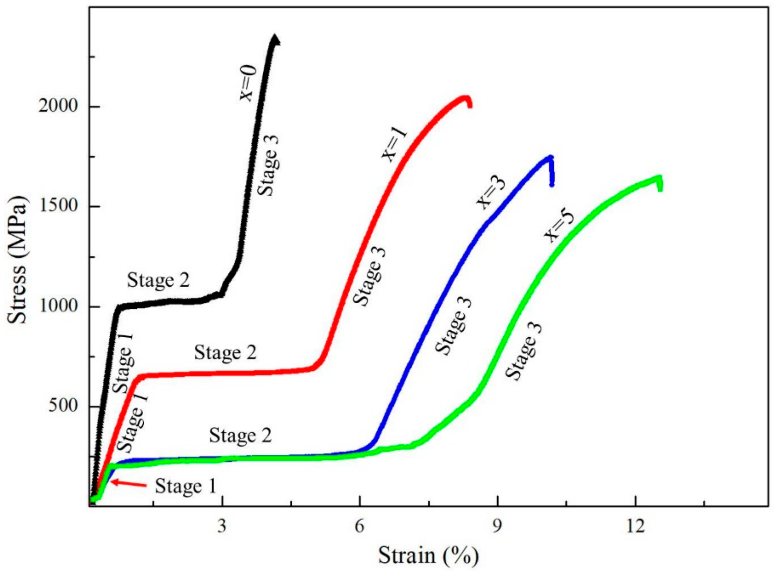Metals 08 00848 g006