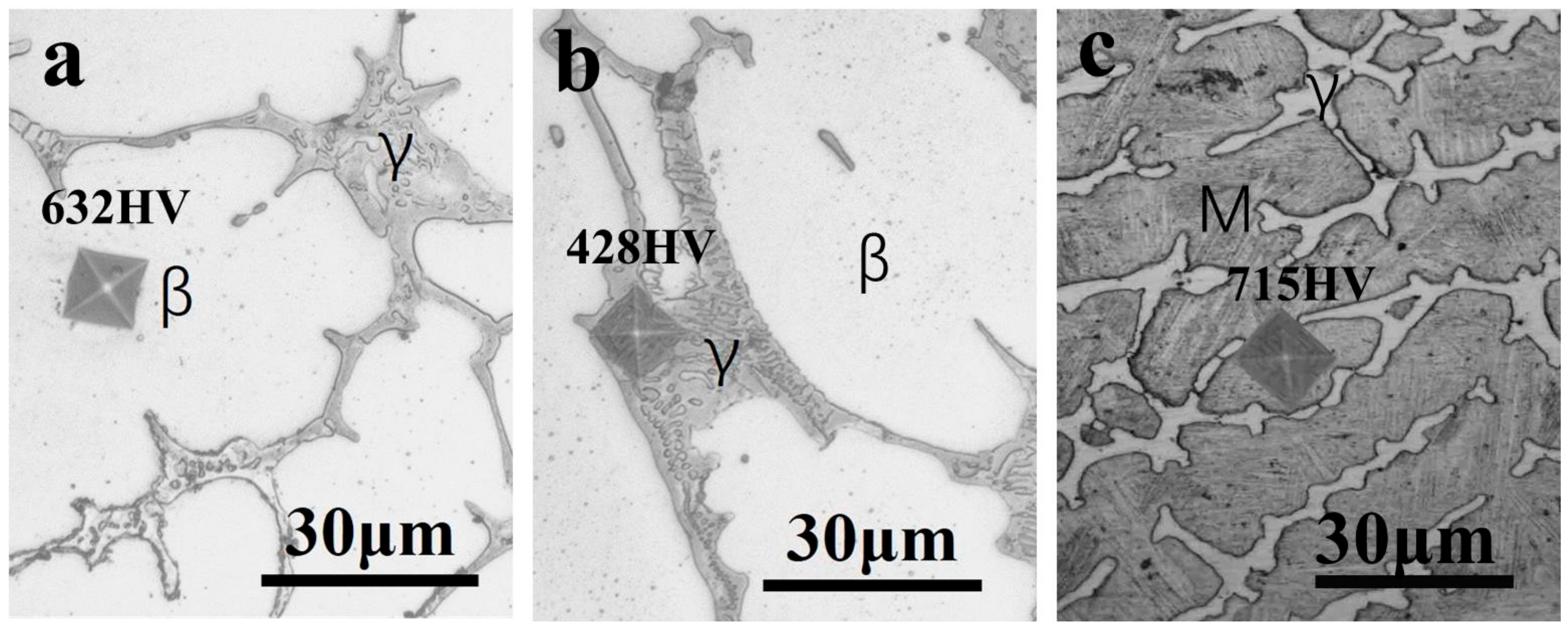 Metals 08 00848 g007