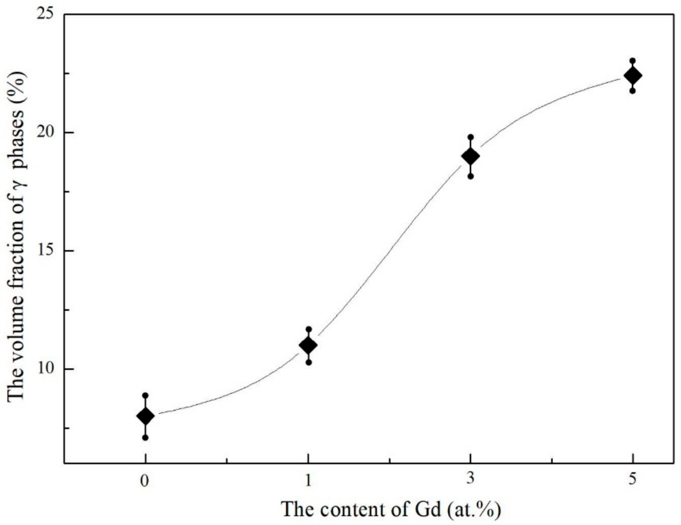 Metals 08 00848 g008