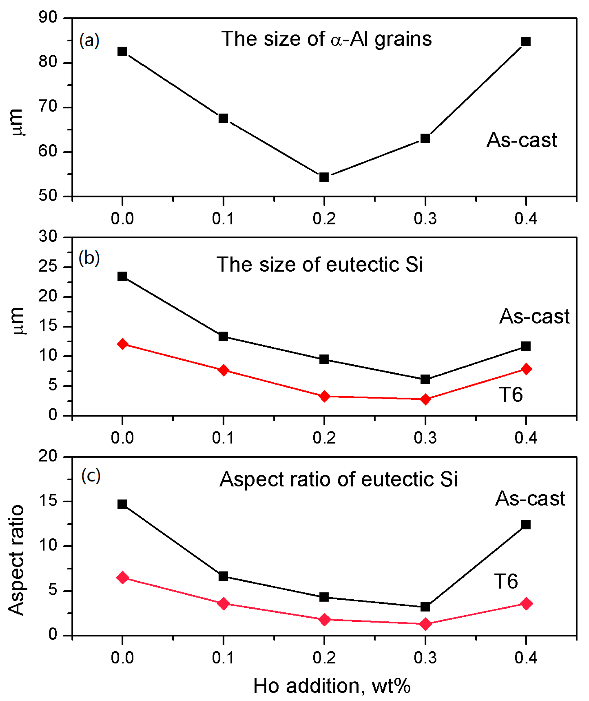Metals 08 00849 g003