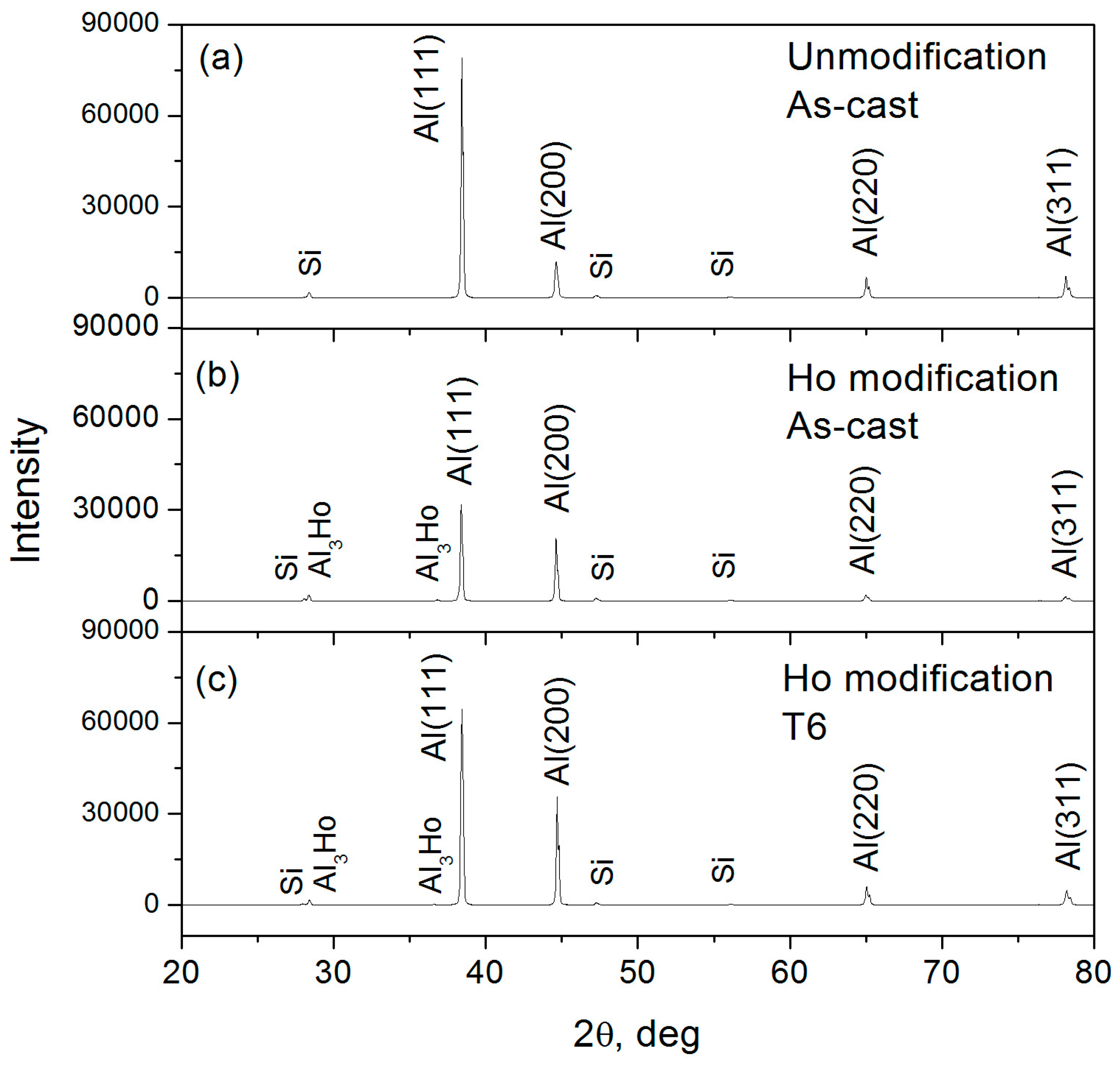 Metals 08 00849 g004