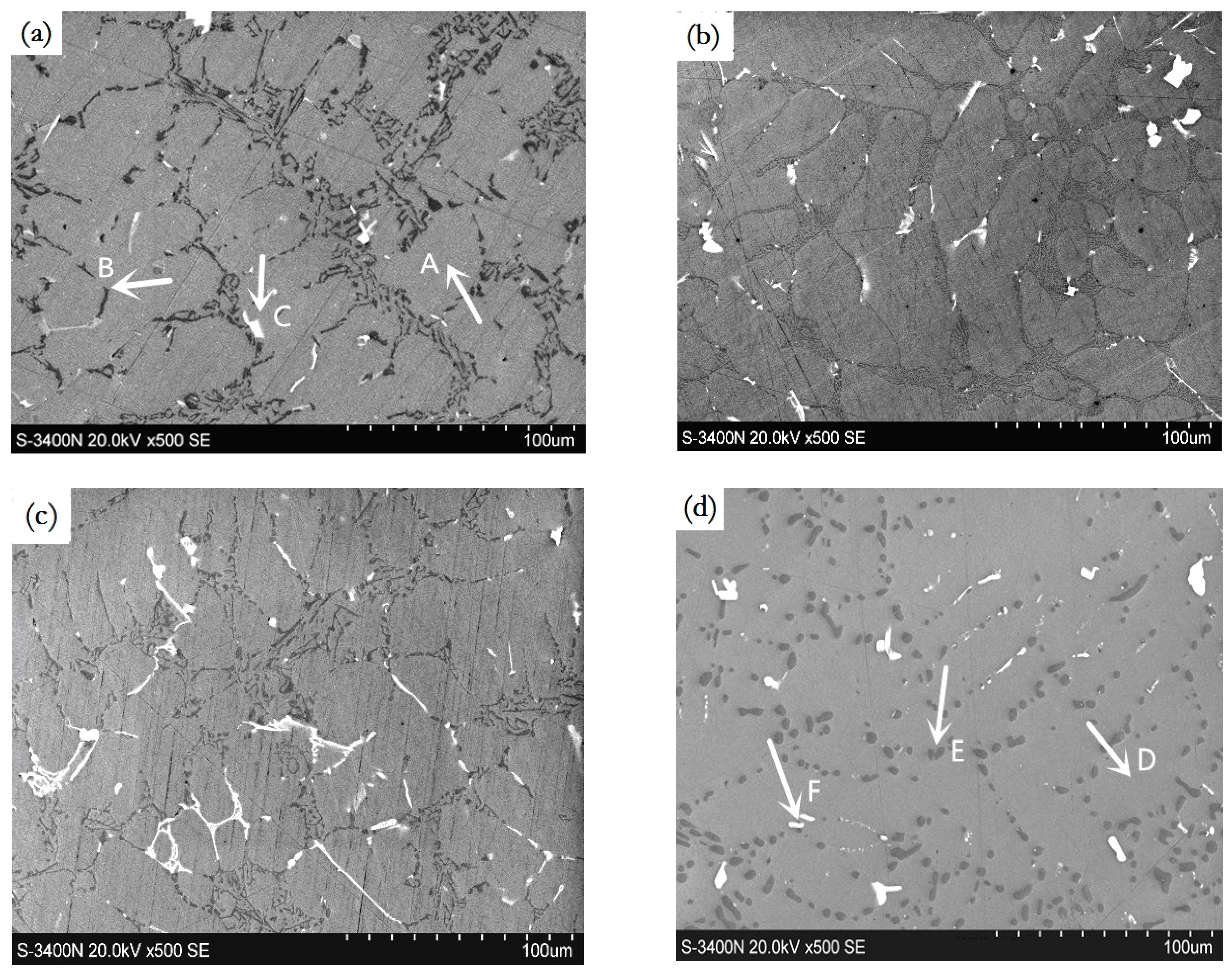 Metals 08 00849 g005a