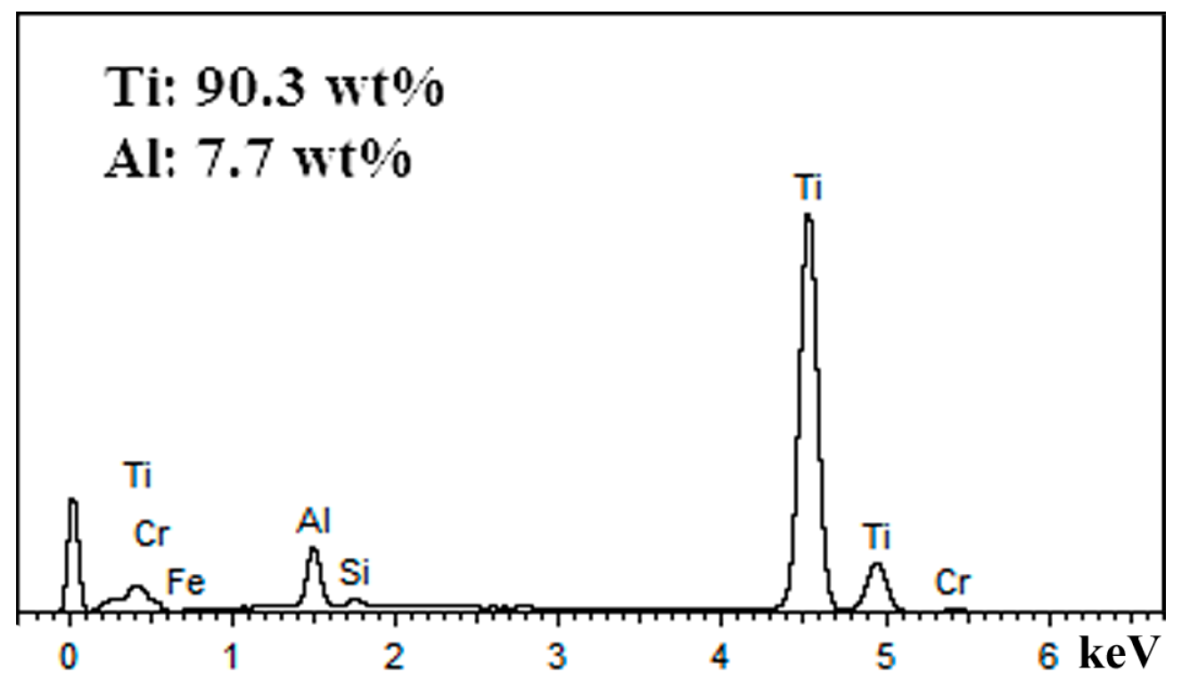 Metals 08 00850 g009