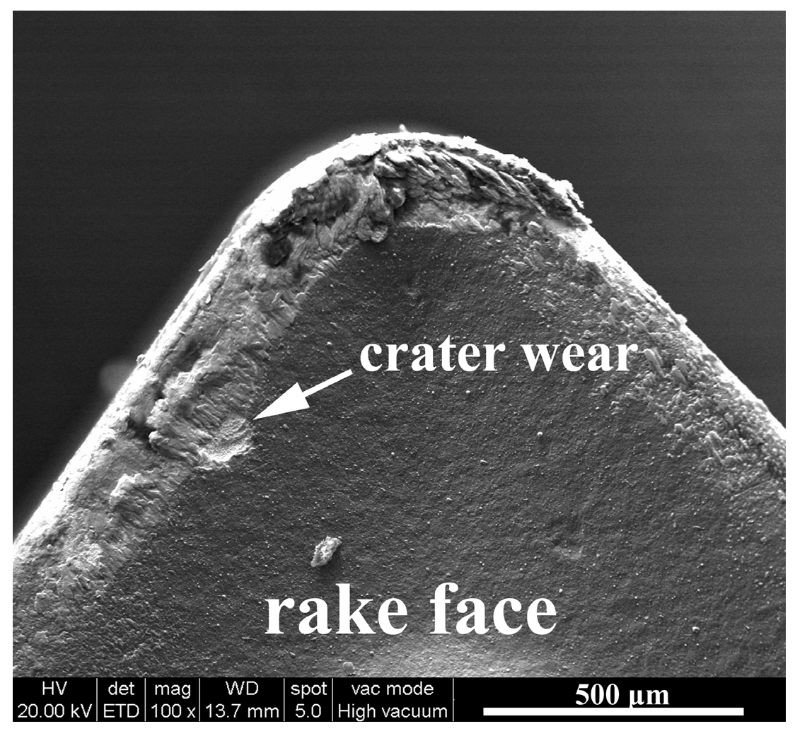 Metals 08 00850 g010