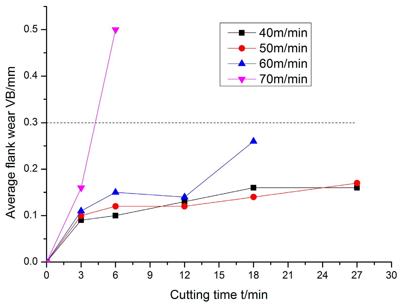 Metals 08 00850 g013